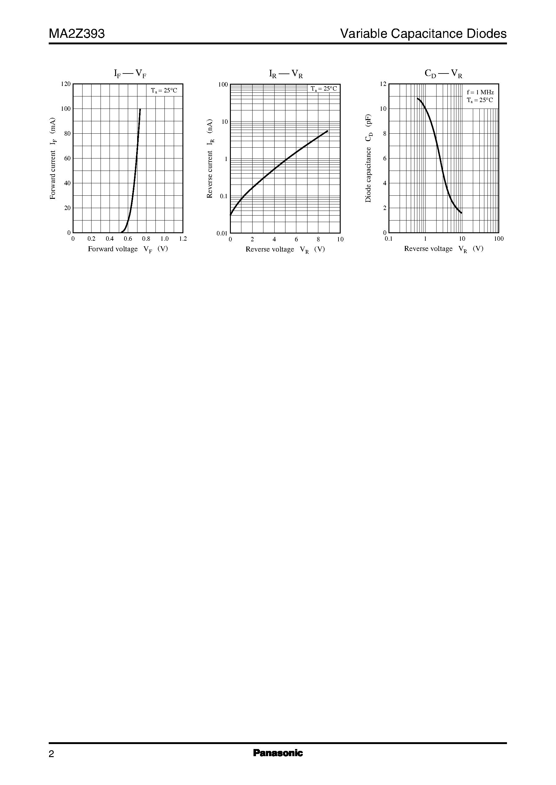 Datasheet MA2Z393 - N type GaAs epitaxial planar type page 2