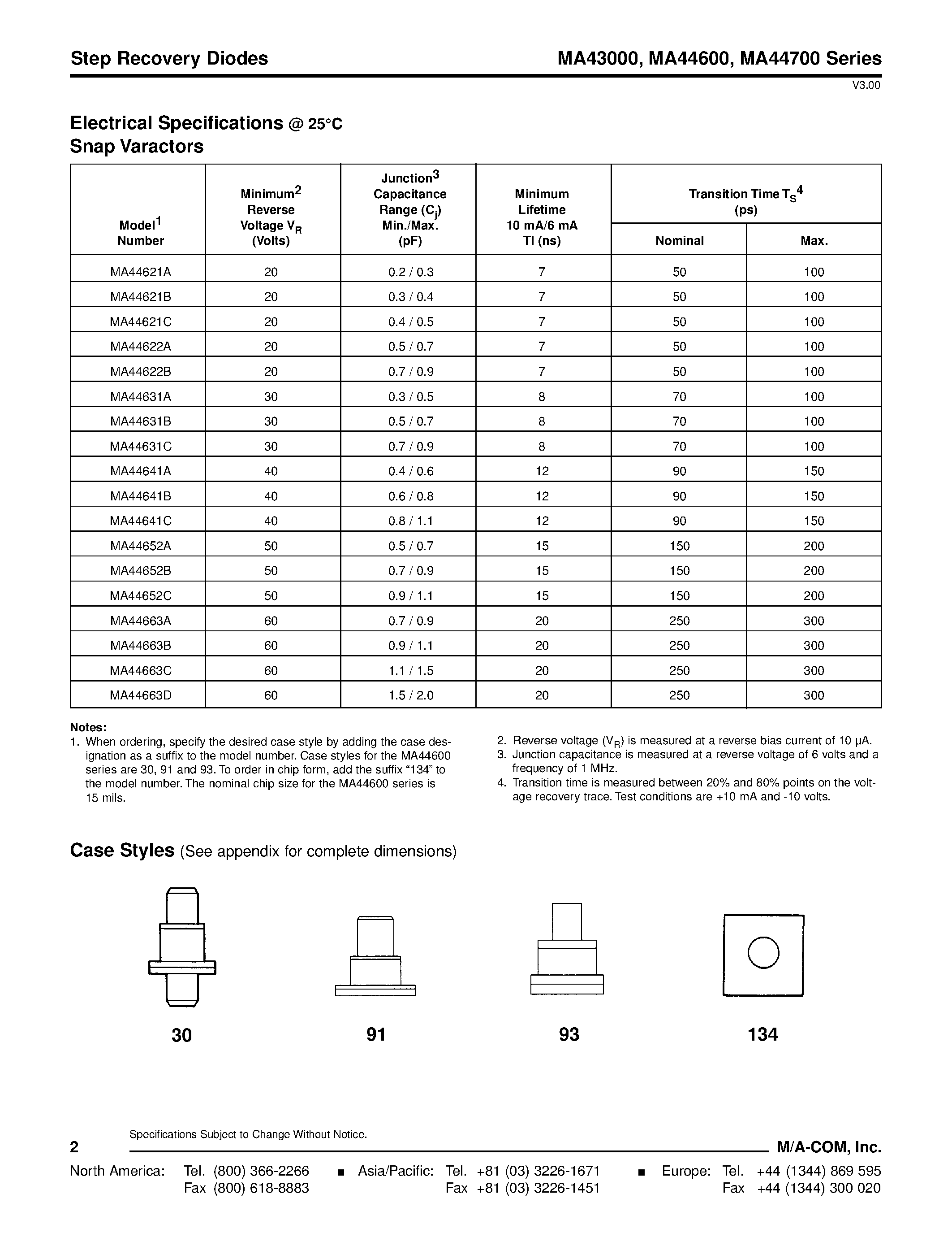 Datasheet MA44652C - Step Recovery Diodes page 2