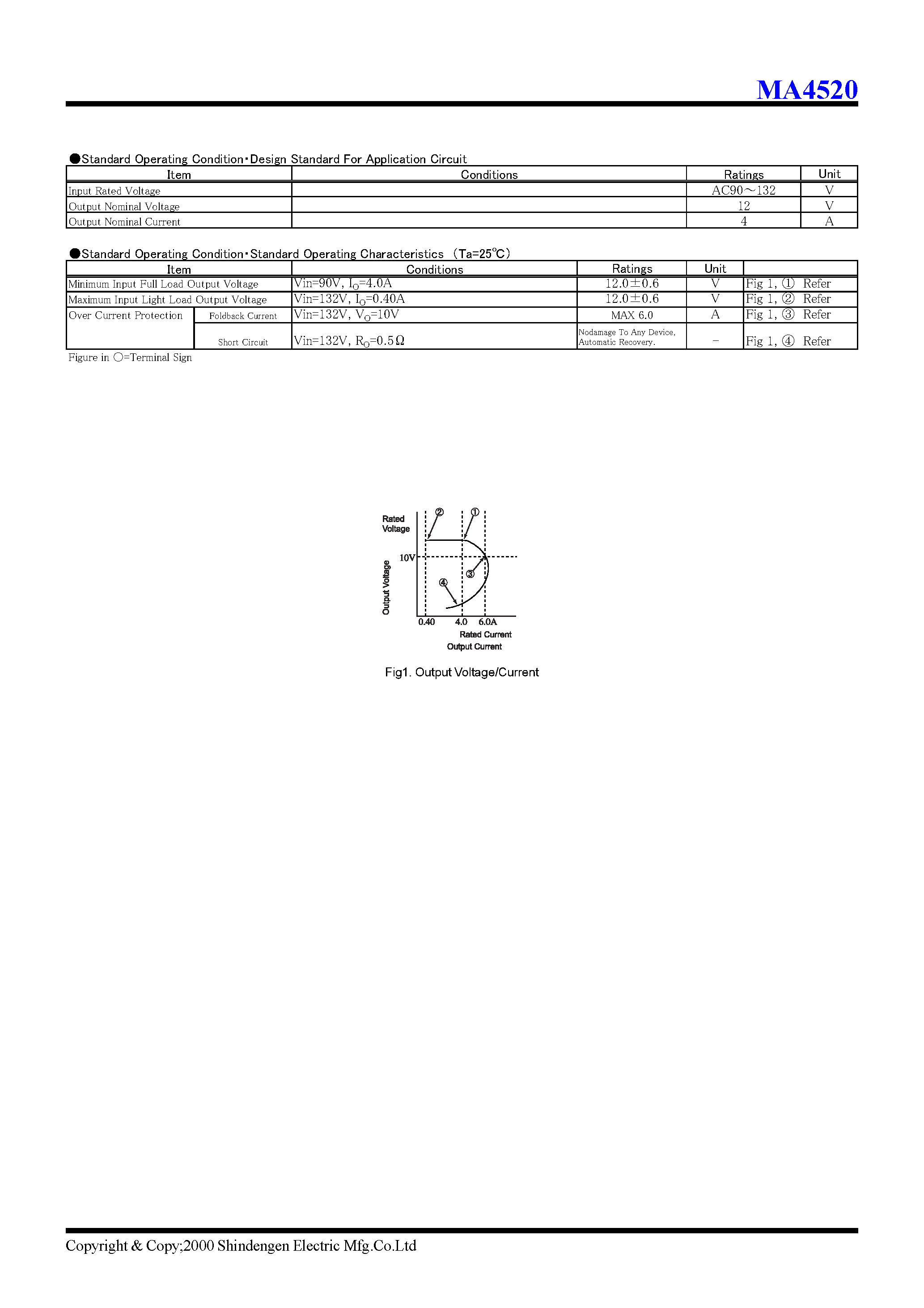 Datasheet MA4520 page 2 Datasheet MA4520 - Power Switching Regulators page 2