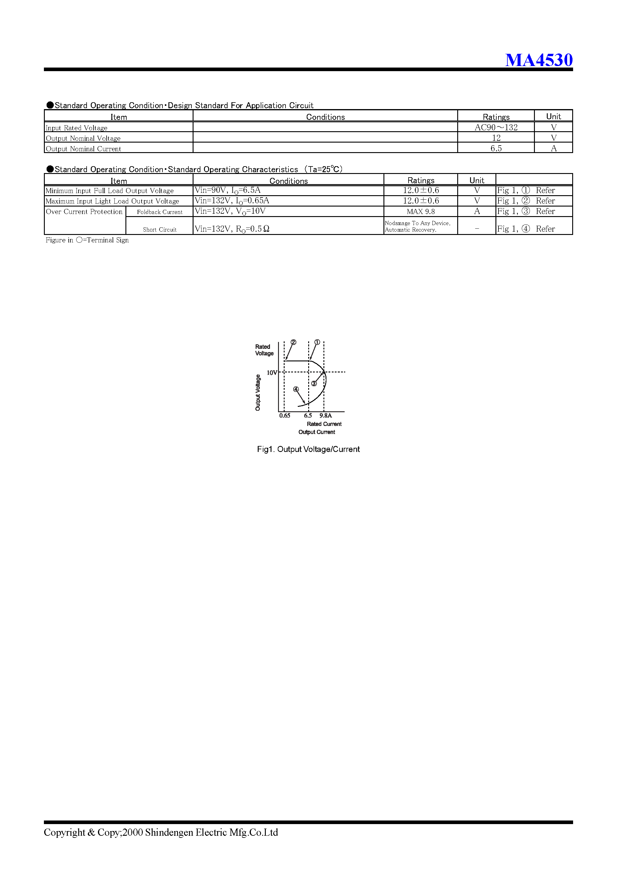 Datasheet MA4530 page 2 Datasheet MA4530 - Power Switching Regulators page 2