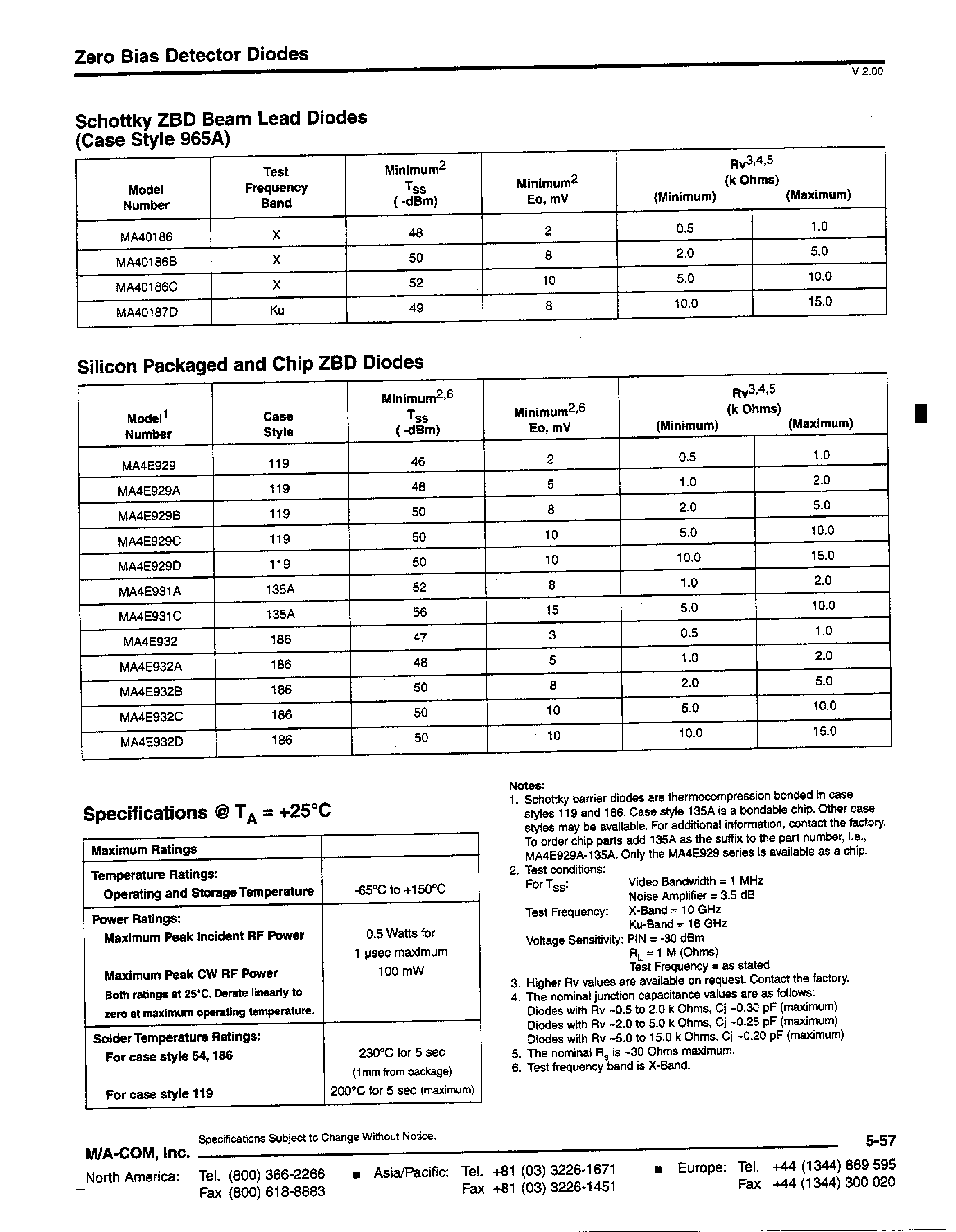 Даташит MA4E932A - Zero Bias Detector Diodes страница 2
