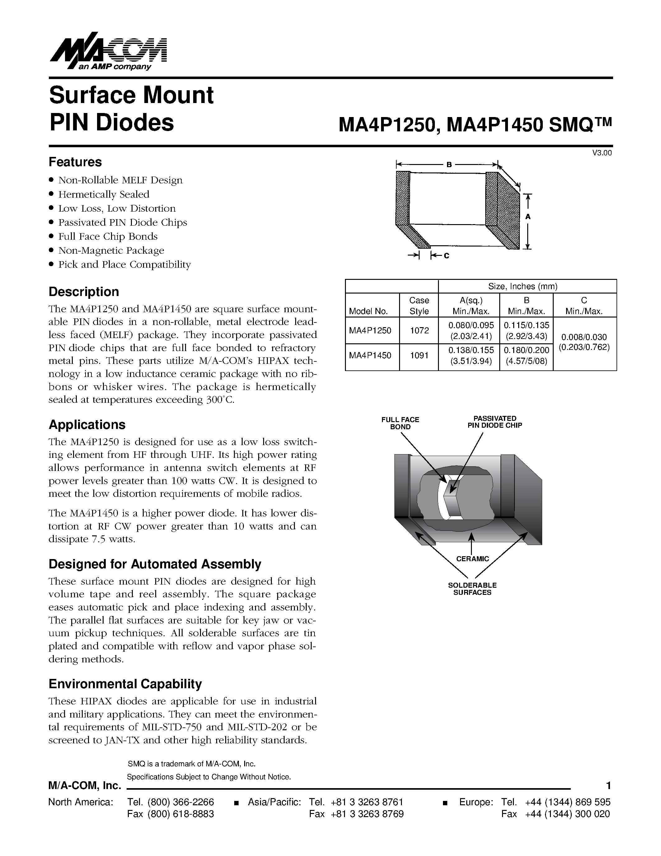 Даташит MA4P1450 - Surface Mount PIN Diodes страница 1