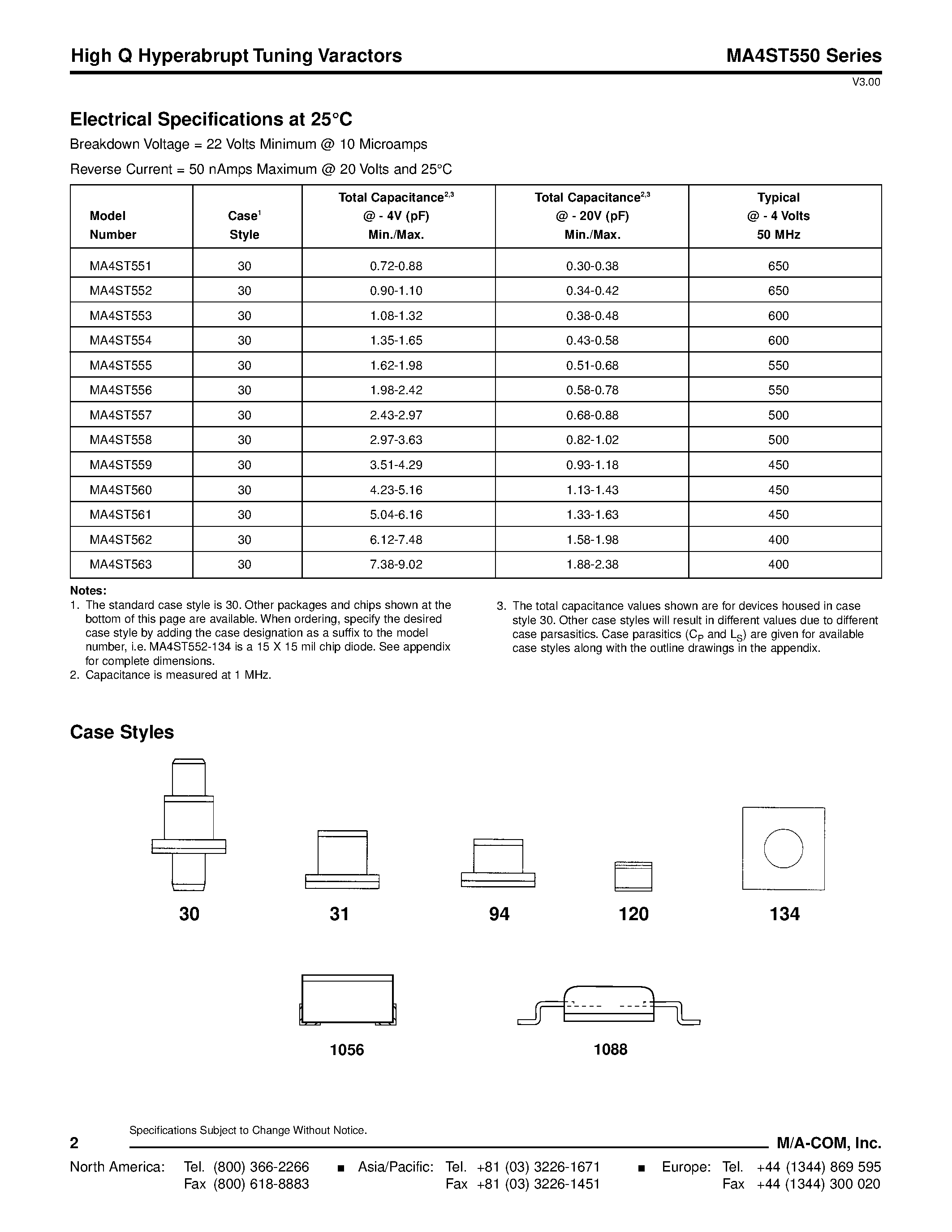 Datasheet MA4ST563 page 2 Datasheet MA4ST563 - High Q Hyperabrupt Tuning Varactors page 2