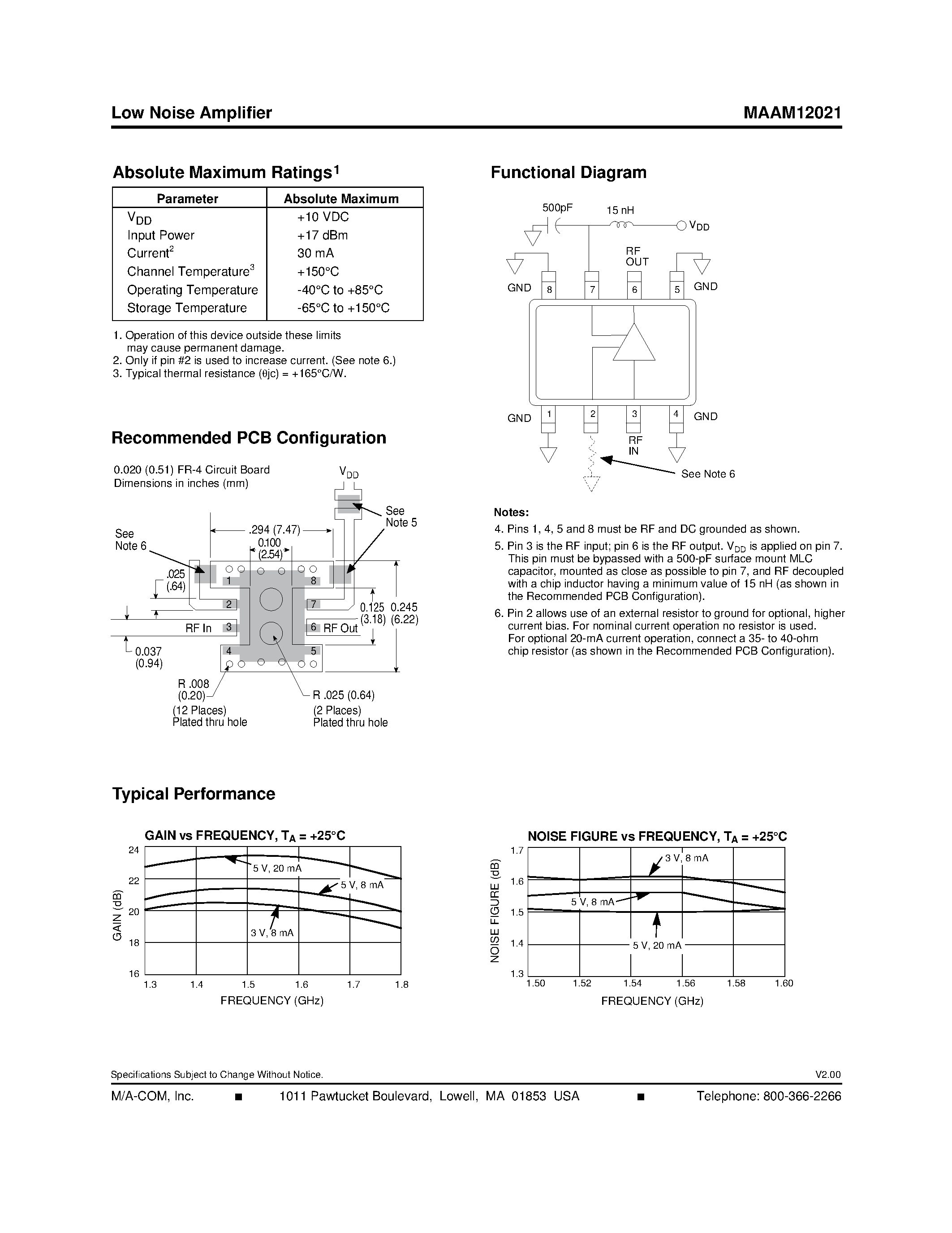 Datasheet MAAM12021RTR - Low Noise Amplifier 1.5 - 1.6 GHz page 2