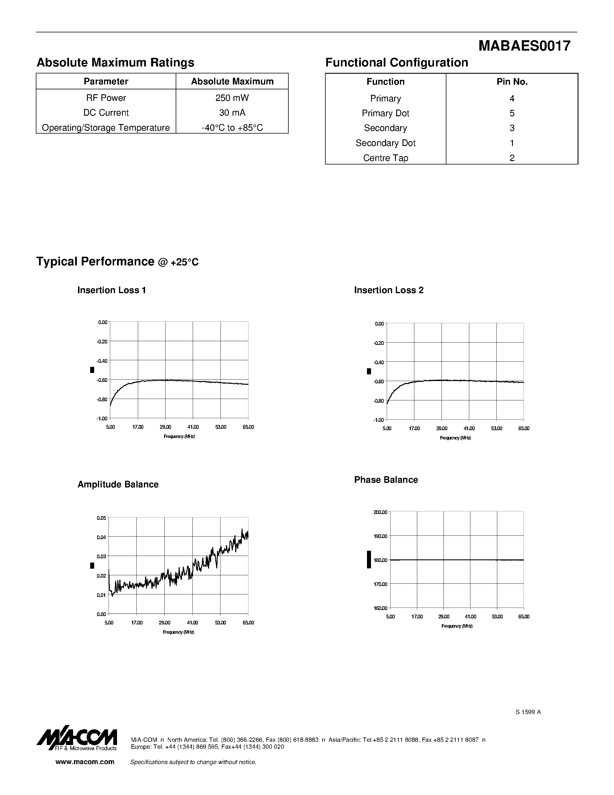 Datasheet MABAES0017 - E-Series RF 1:2.56 Impedance Ration Center Taped Transformer 5 - 65 MHz page 2