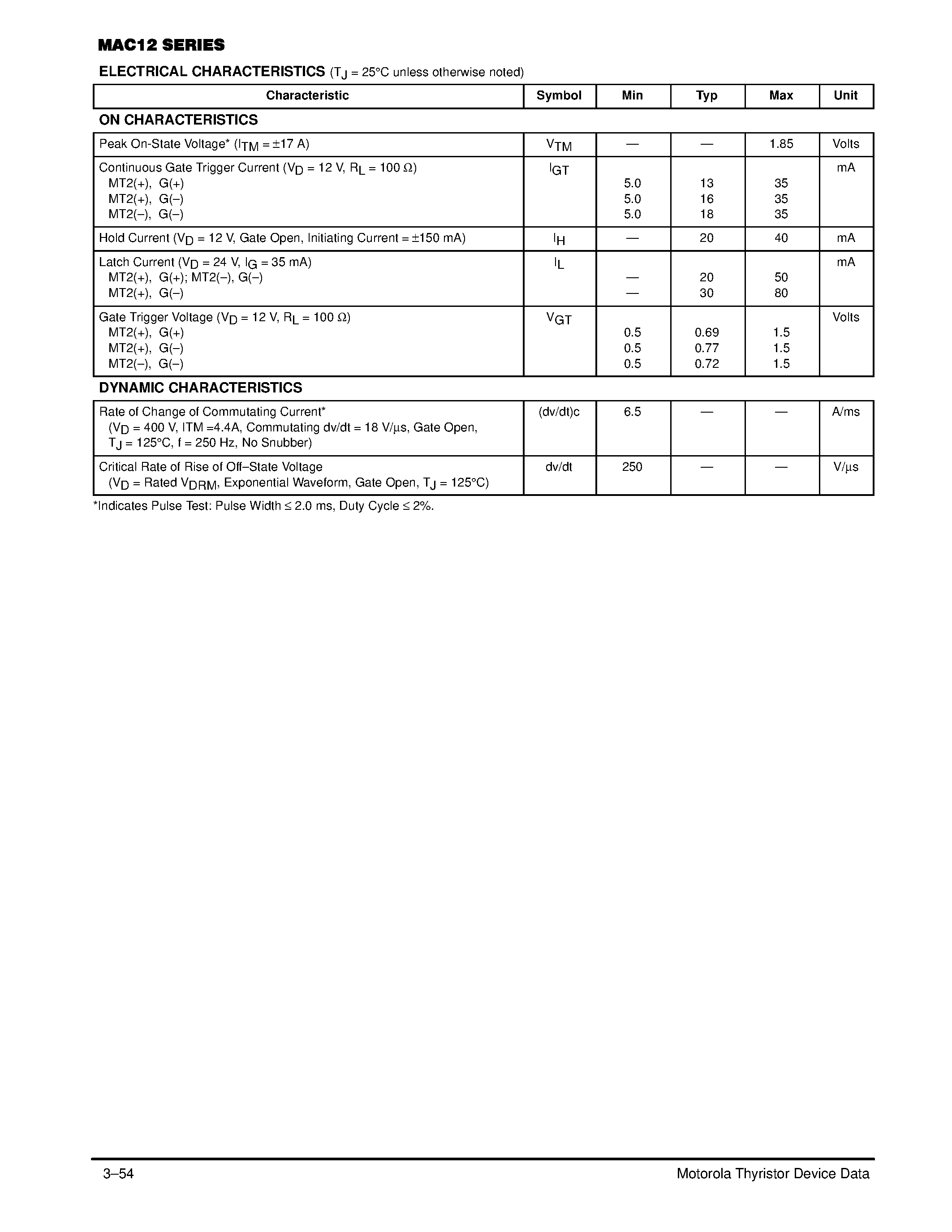 Datasheet MAC12 - TRIACS 12 AMPERES RMS 400 thru 800 VOLTS page 2