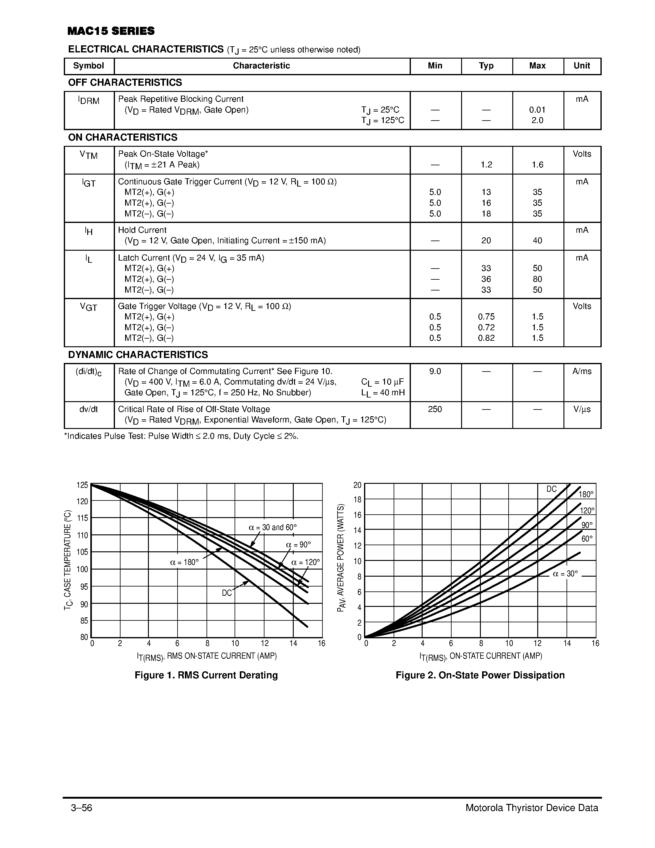 Datasheet MAC15N - TRIACS 15 AMPERES RMS 400 thru 800 VOLTS page 2