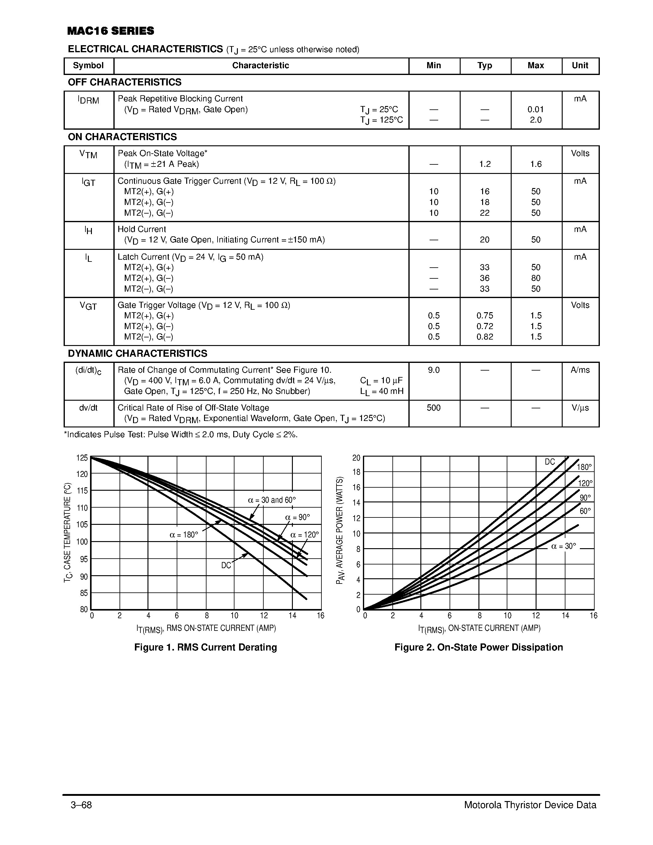 Datasheet MAC16N - TRIACS 15 AMPERES RMS 400 thru 800 VOLTS page 2