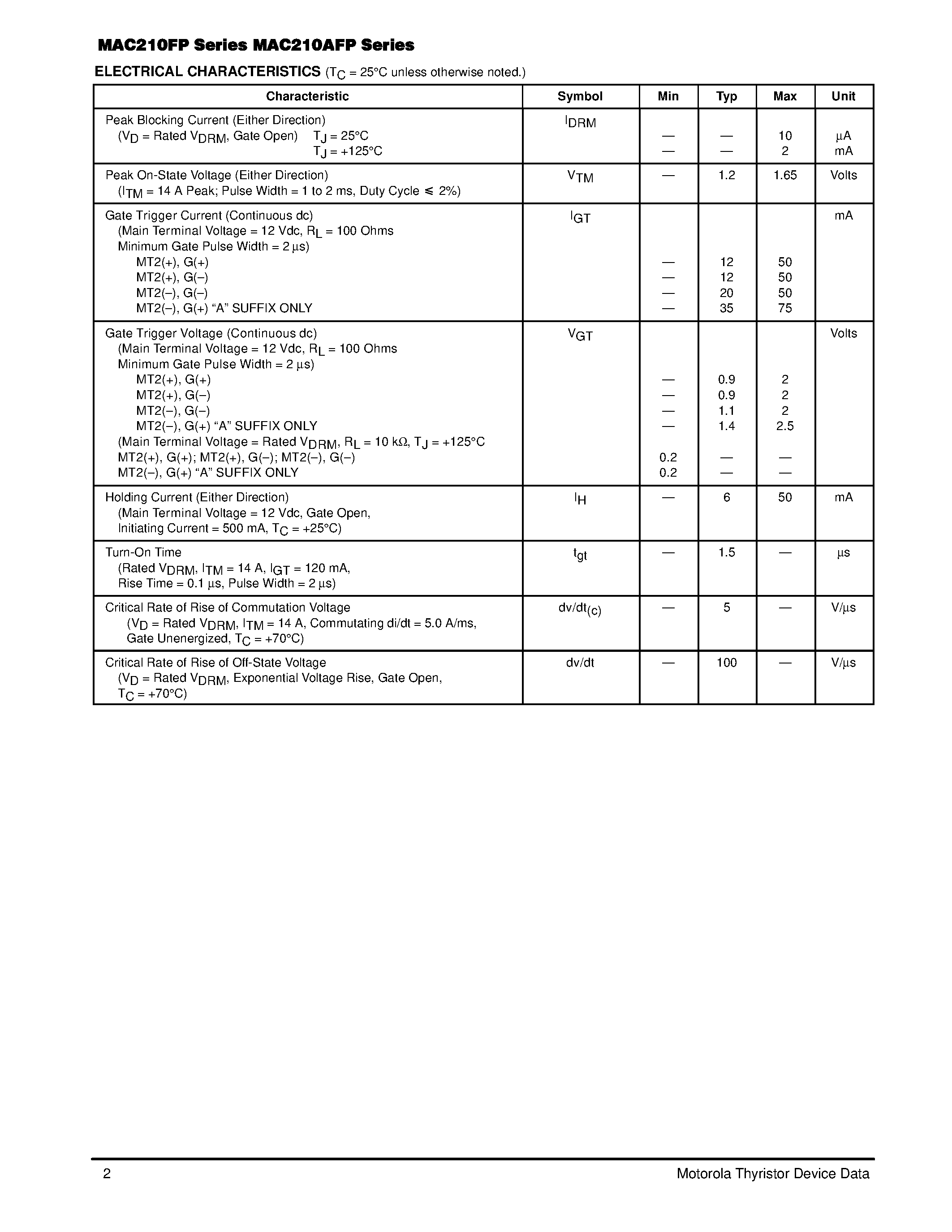 Datasheet MAC210-10FP - ISOLATED TRIACs THYRISTORS 10 AMPERES RMS 200 thru 800 VOLTS page 2