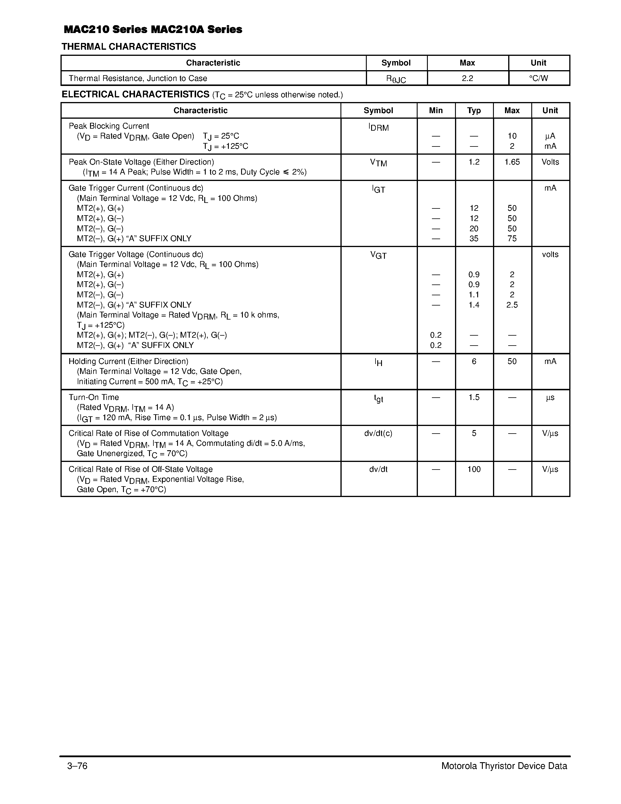 Datasheet MAC210A8 - TRIACs 10 AMPERES RMS 200 thru 800 VOLTS page 2