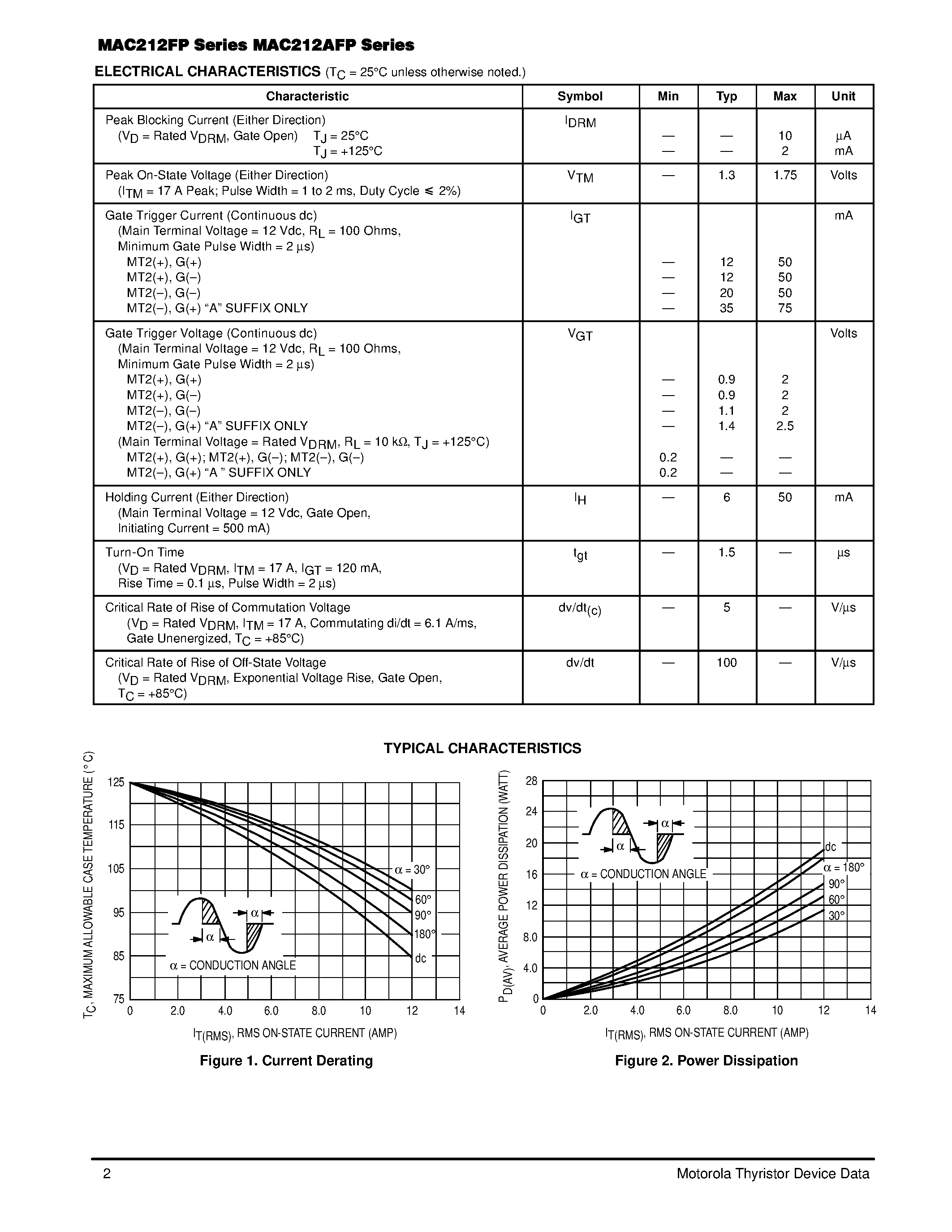 Datasheet MAC212-10FP - ISOLATED TRIACs THYRISTORS 12 AMPERES RMS 200 thru 800 VOLTS page 2