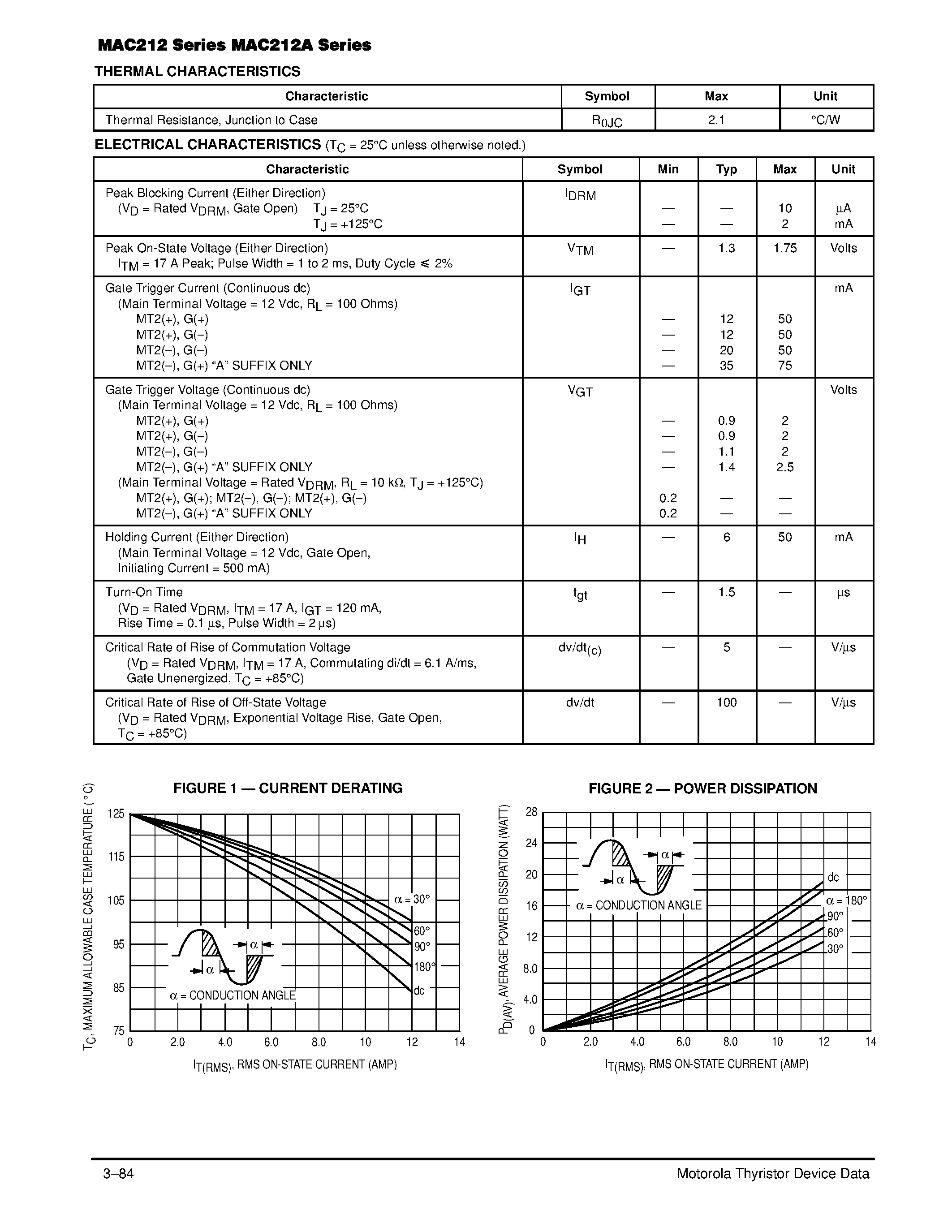 Datasheet MAC212A8 - TRIACs 12 AMPERES RMS 200 thru 800 VOLTS page 2