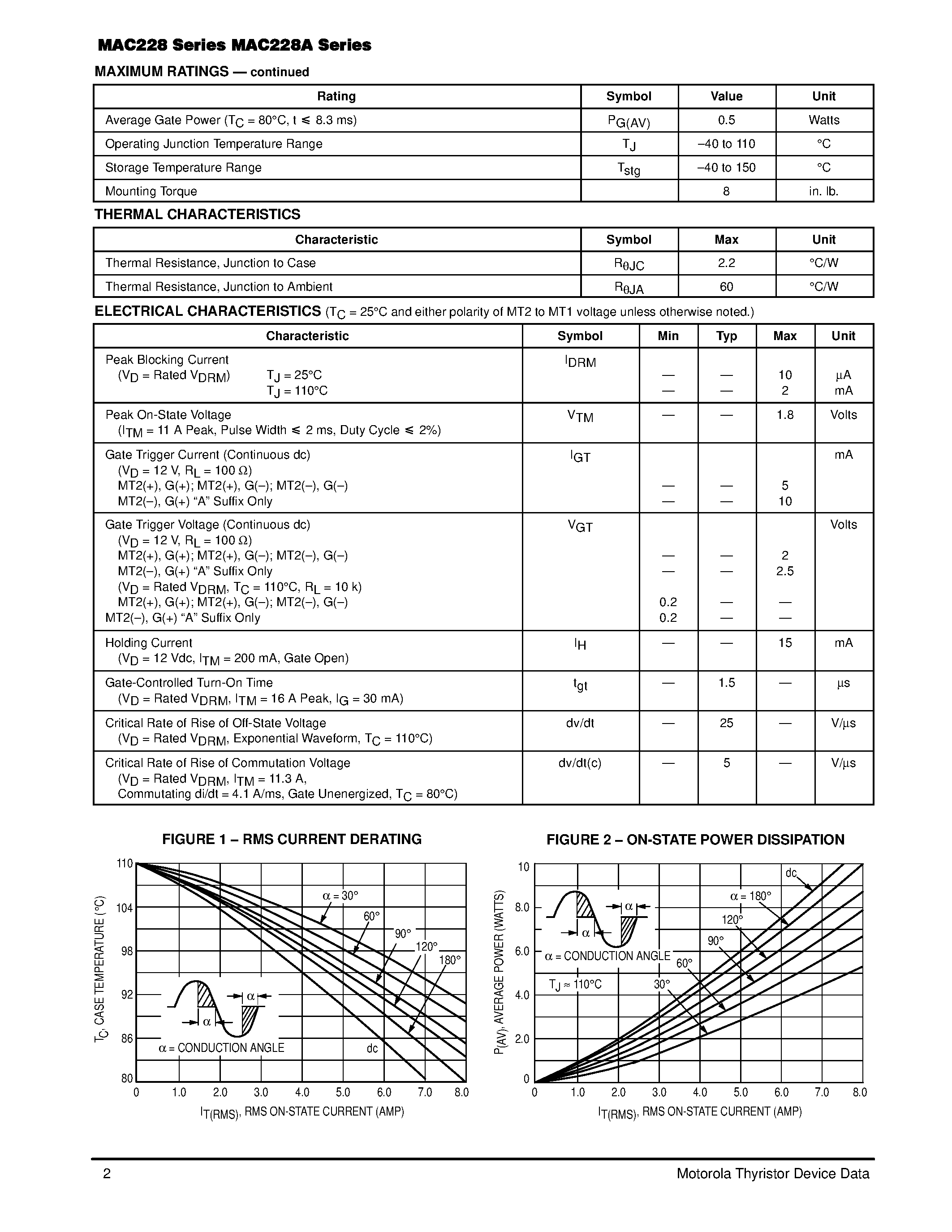 Datasheet MAC228-10 - TRIACs 8 AMPERES RMS 200 thru 800 VOLTS page 2