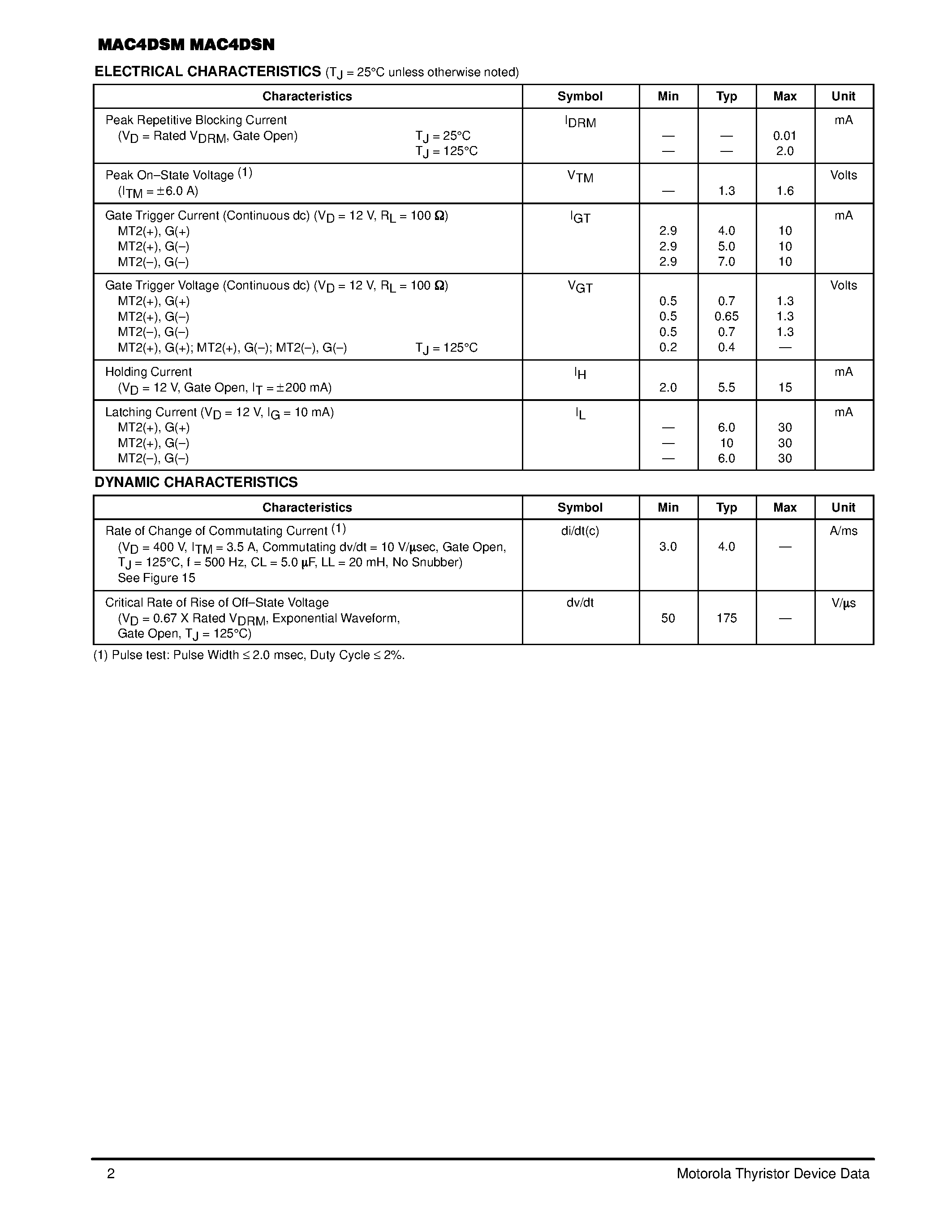 Datasheet MAC4DSN - TRIACS 4.0 AMPERES RMS 600 thru 800 VOLTS page 2