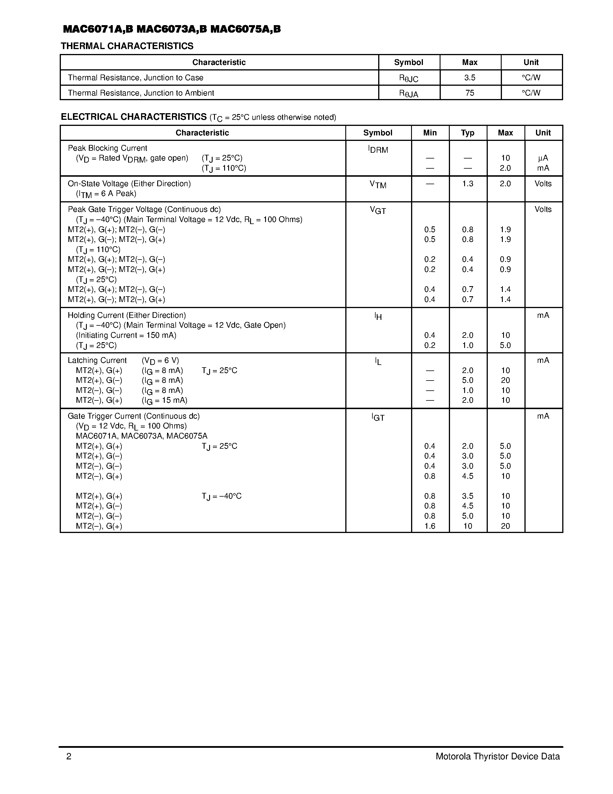 Datasheet MAC6075B - TRIACs 4 AMPERES RMS 200 thru 600 VOLTS page 2