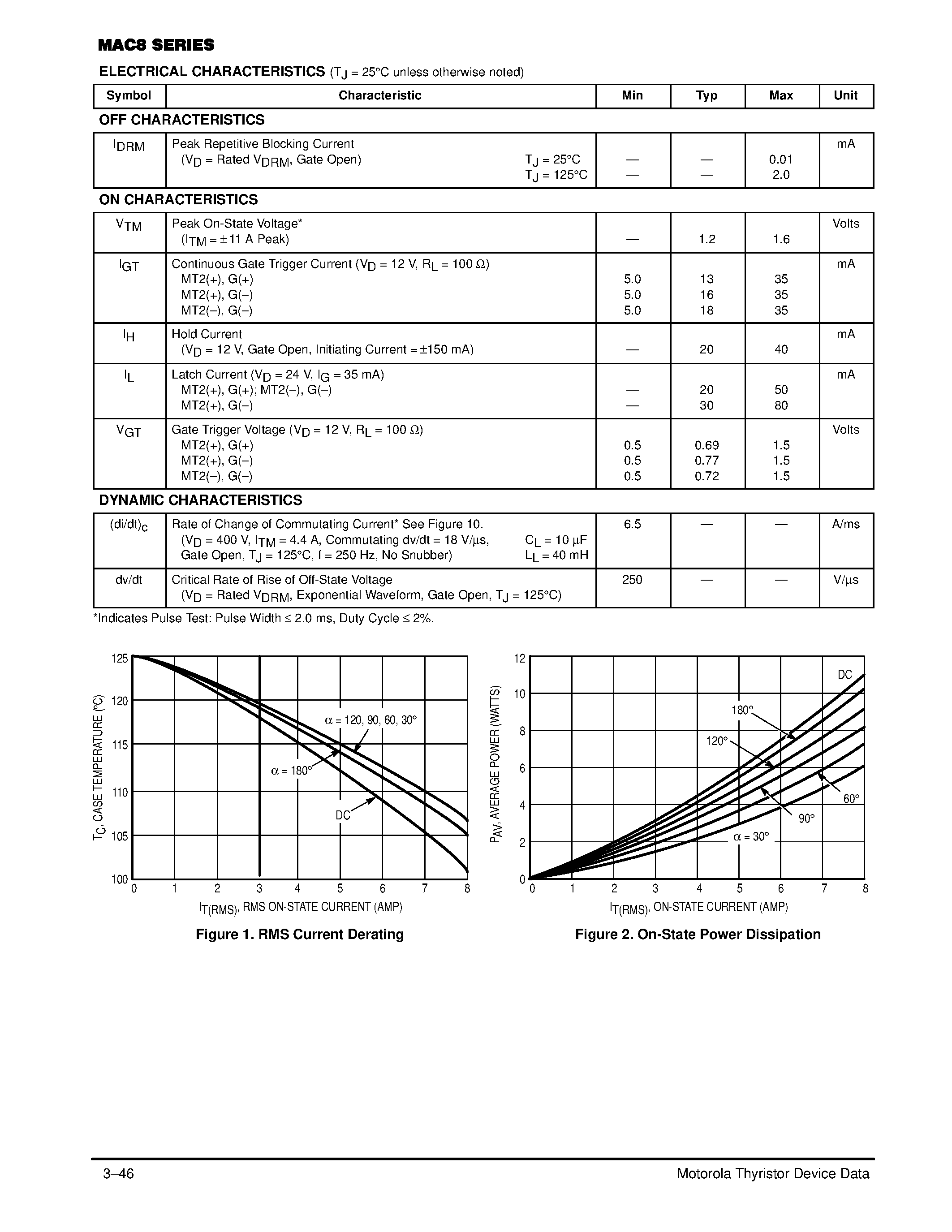Datasheet MAC8N - TRIACS 8 AMPERES RMS 400 thru 800 VOLTS page 2