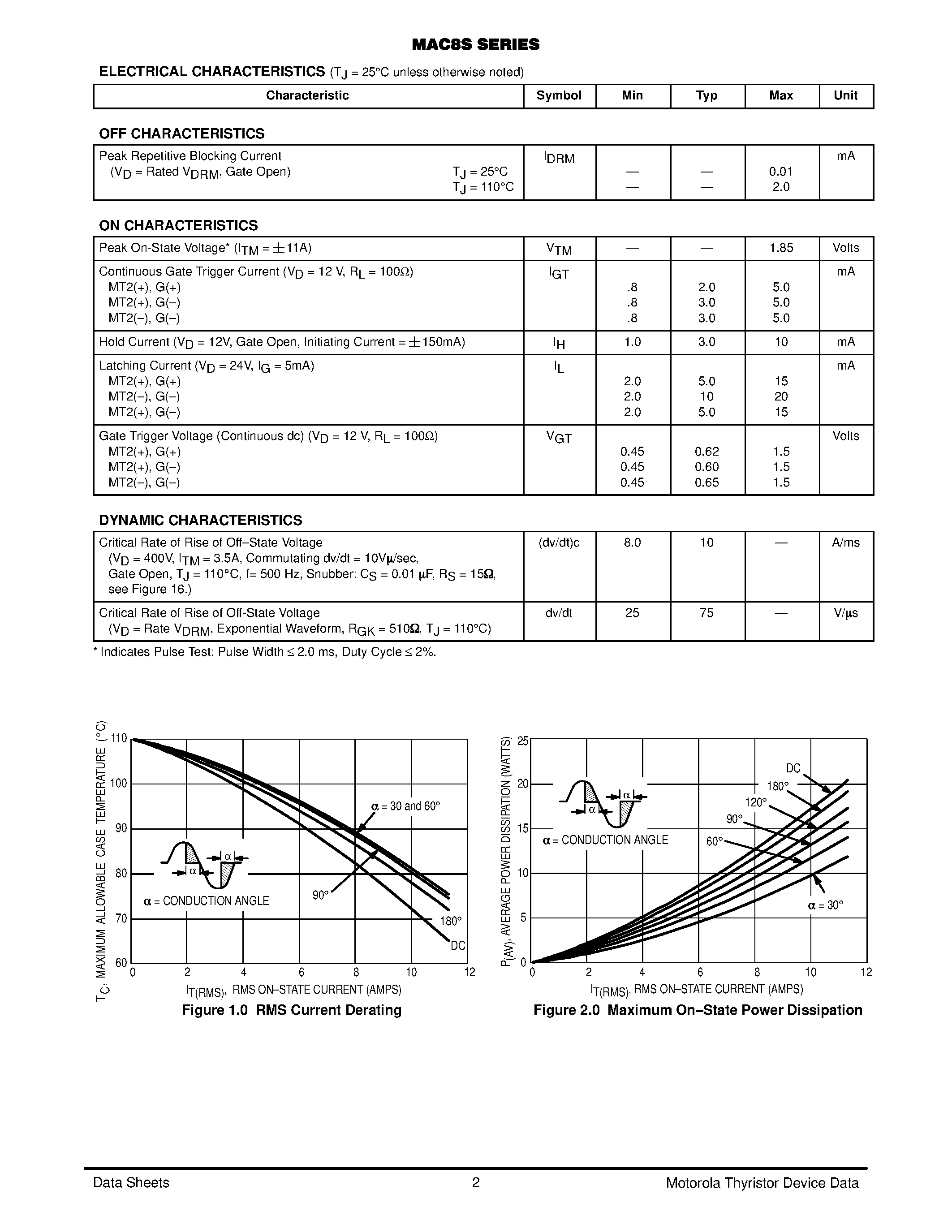 Datasheet MAC8SM - TRIACS 8 AMPERES RMS 400 THRU 800 VOLTS page 2