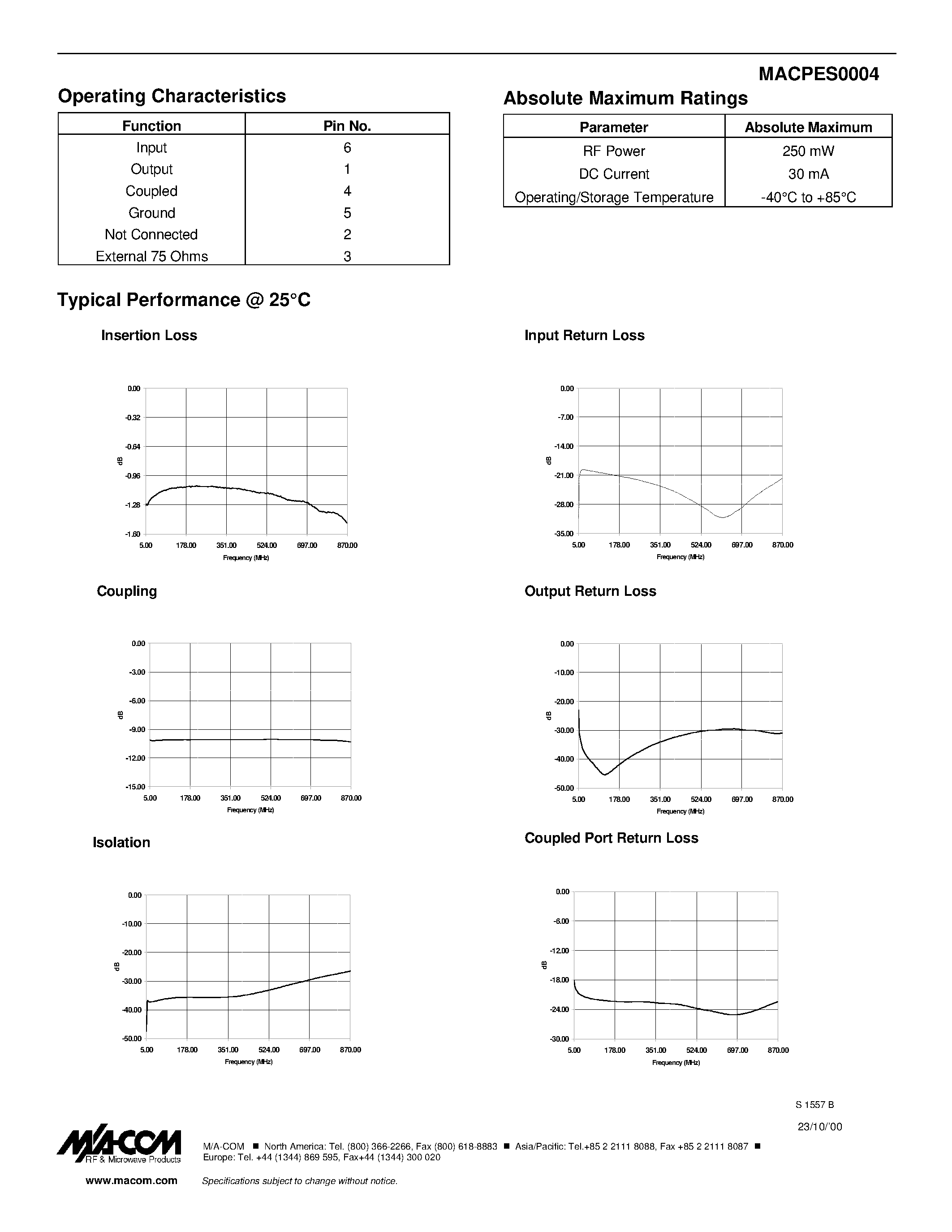 Datasheet MACPES0004 - E-Series 75 Ohm Coupler 5 - 870 MHZ page 2