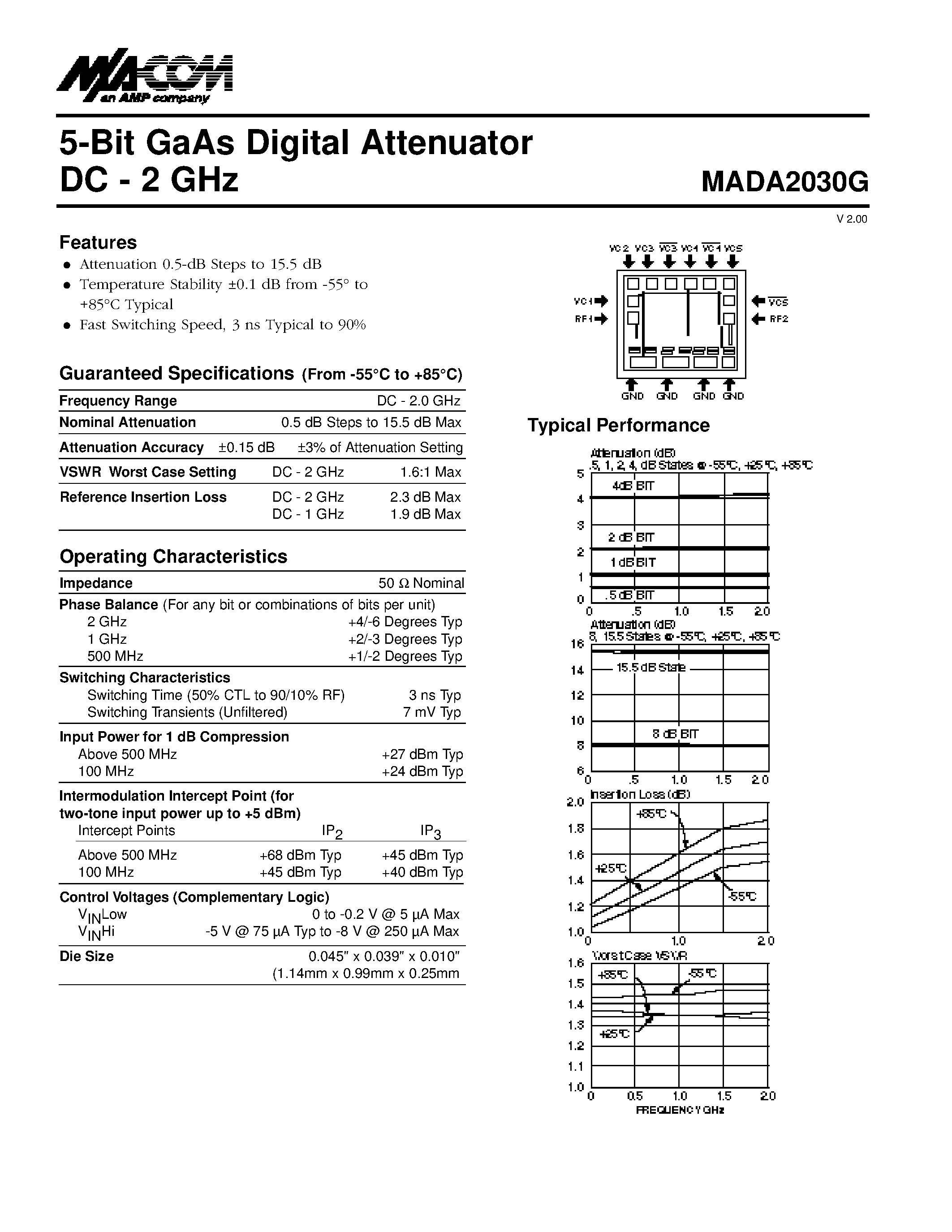 Datasheet MADA2030G - 5-Bit GaAs Digital Attenuator DC - 2 GHz page 1
