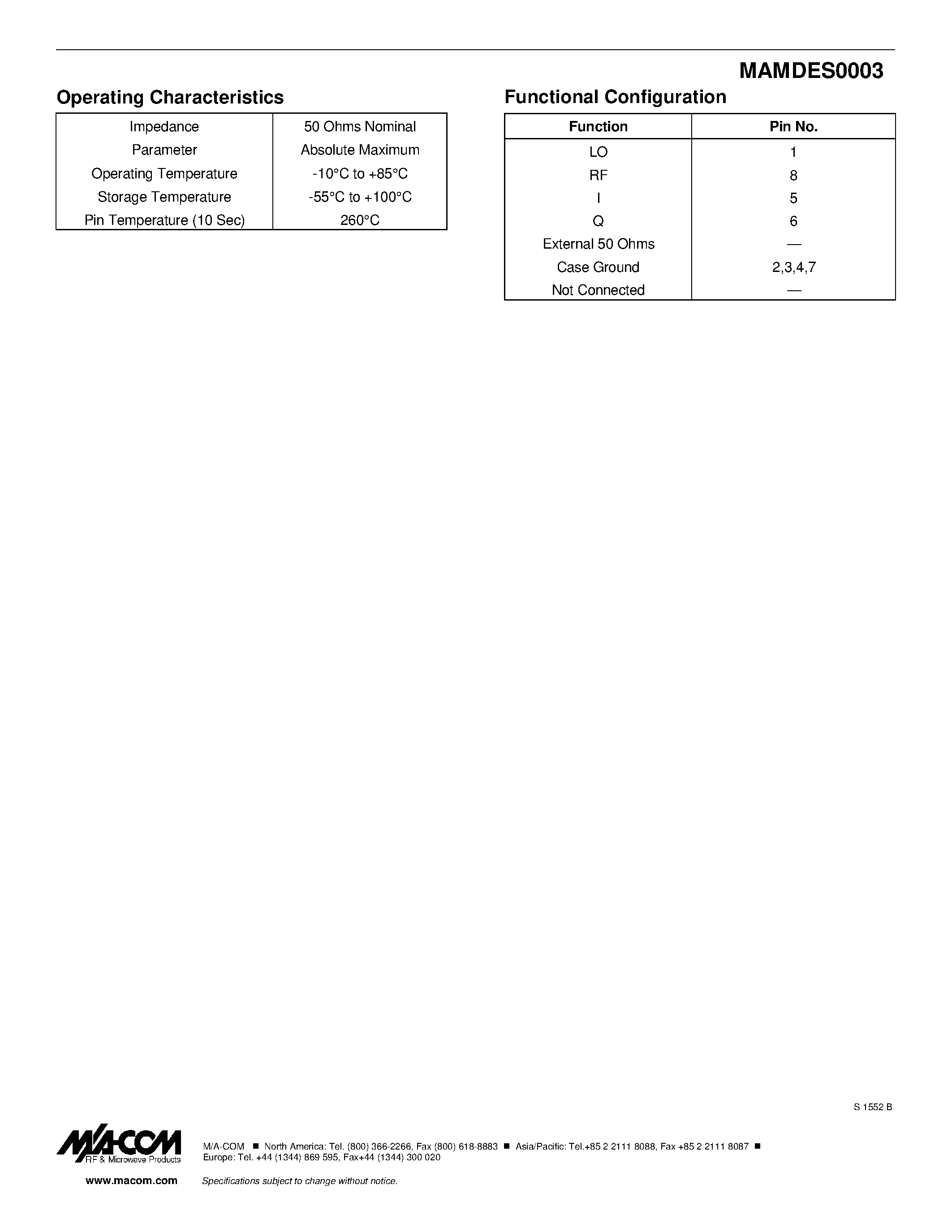 Даташит на микросхему MAMDES0003 страница 2 Даташит MAMDES0003 - E-Series I/Q Modulator 1805 - 1880 MHz страница 2
