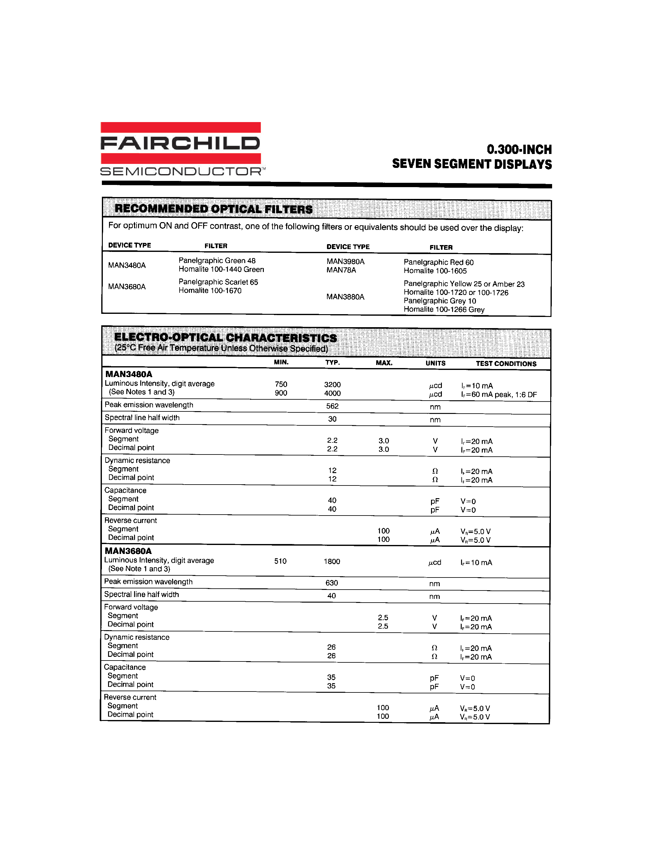 Datasheet MAN3880A page 2 Datasheet MAN3880A - 0.300-INCH SEVEN SEGMENT DISPLAYS page 2