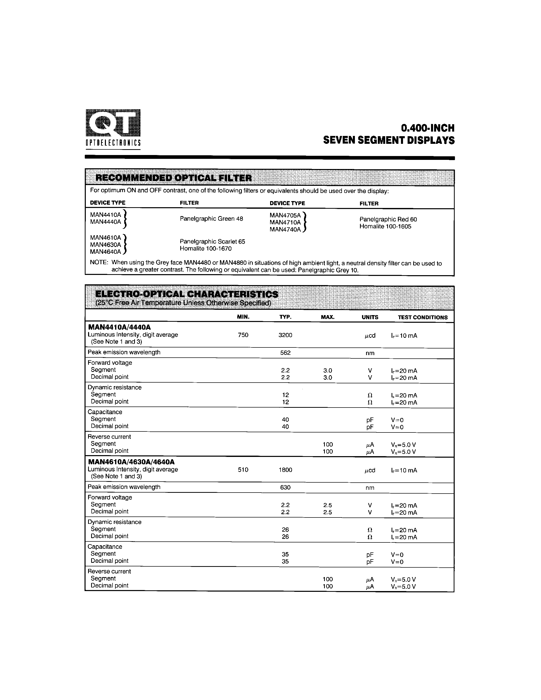 Datasheet MAN4740A - 0.400-INCH SEVEN SEGMENT DISPLAYS page 2