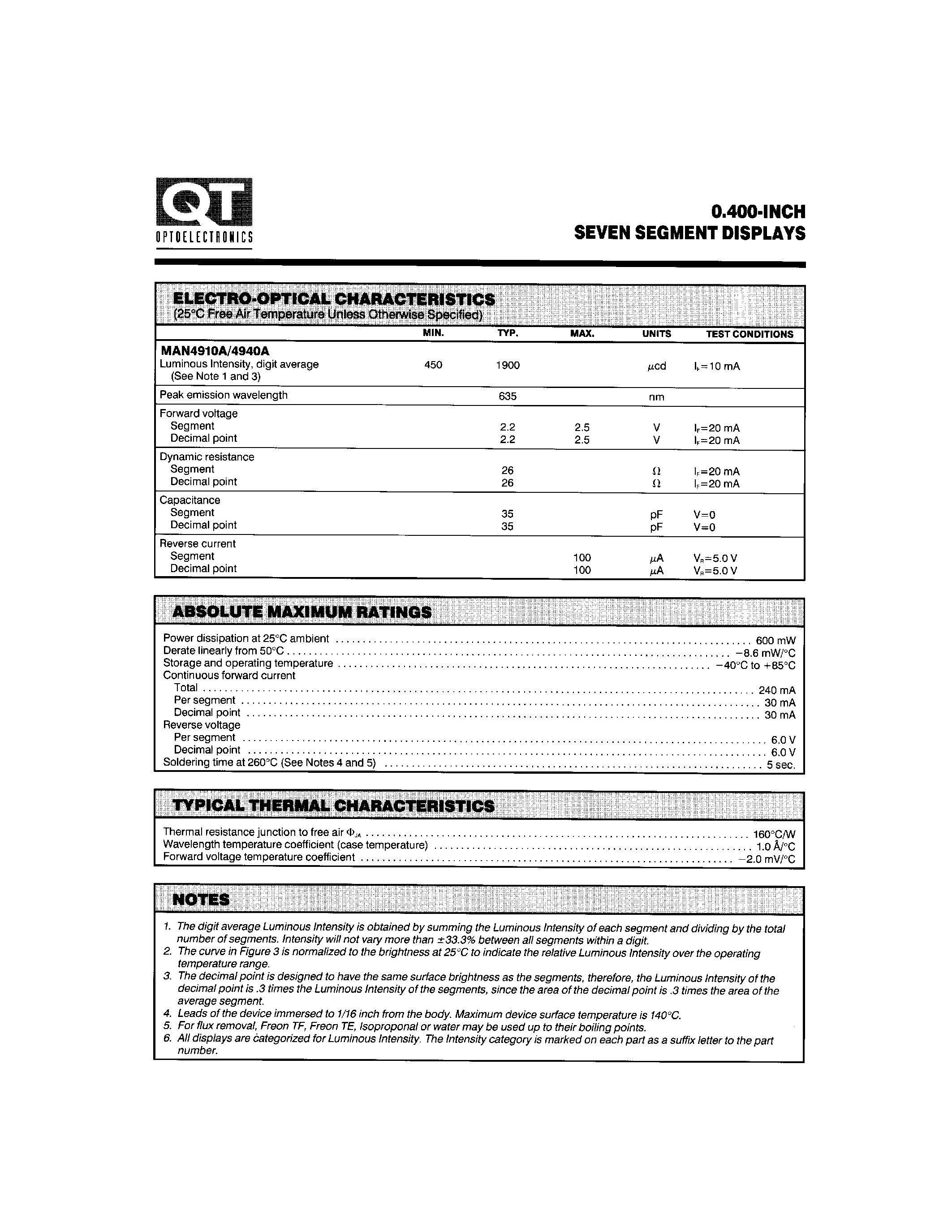 Datasheet MAN4940A - 0.400-INCH SEVEN SEGMENT DISPLAYS page 2