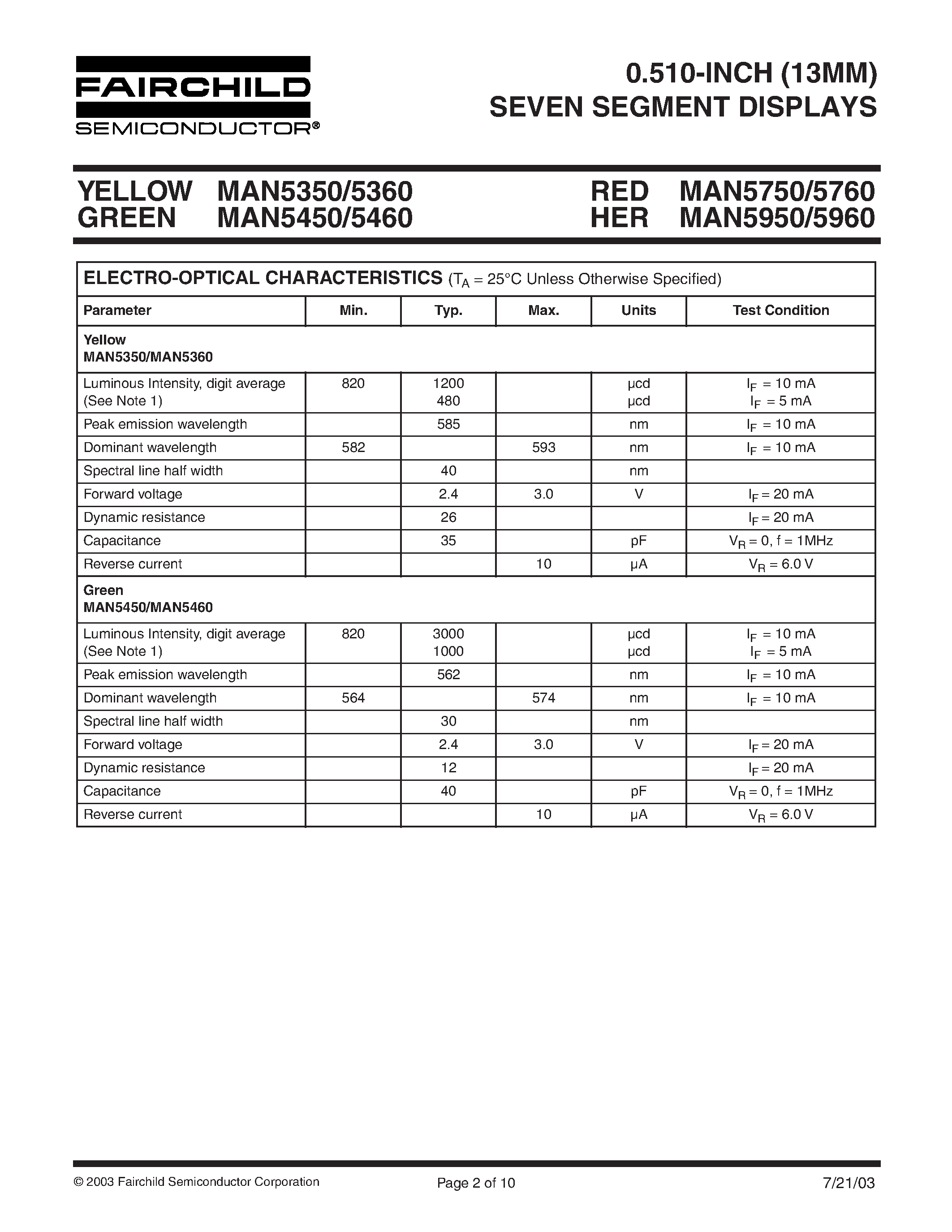 Datasheet MAN5350 - 0.510-INCH (13MM) SEVEN SEGMENT DISPLAYS page 2