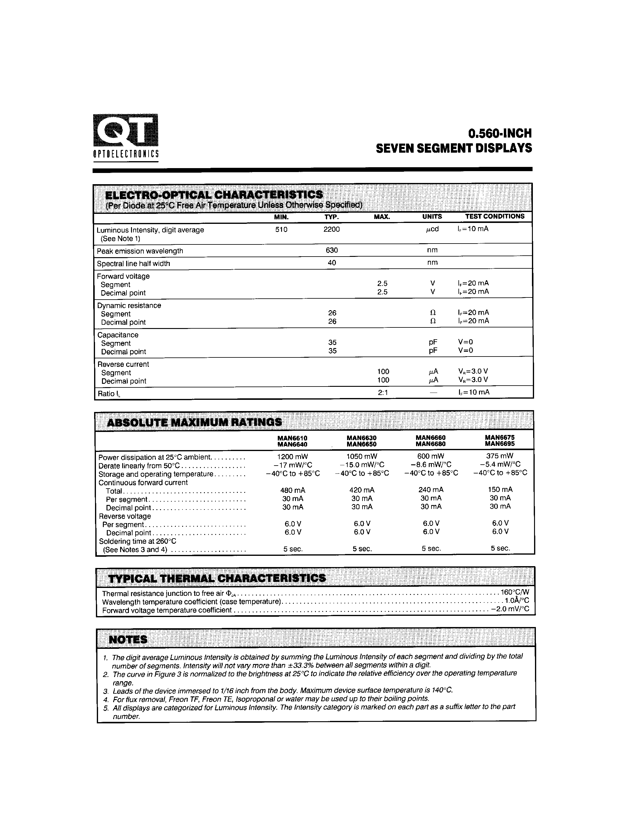 Datasheet MAN6410 - 0.560-INCH SEVEN SEGMENT DISPLAYS page 2