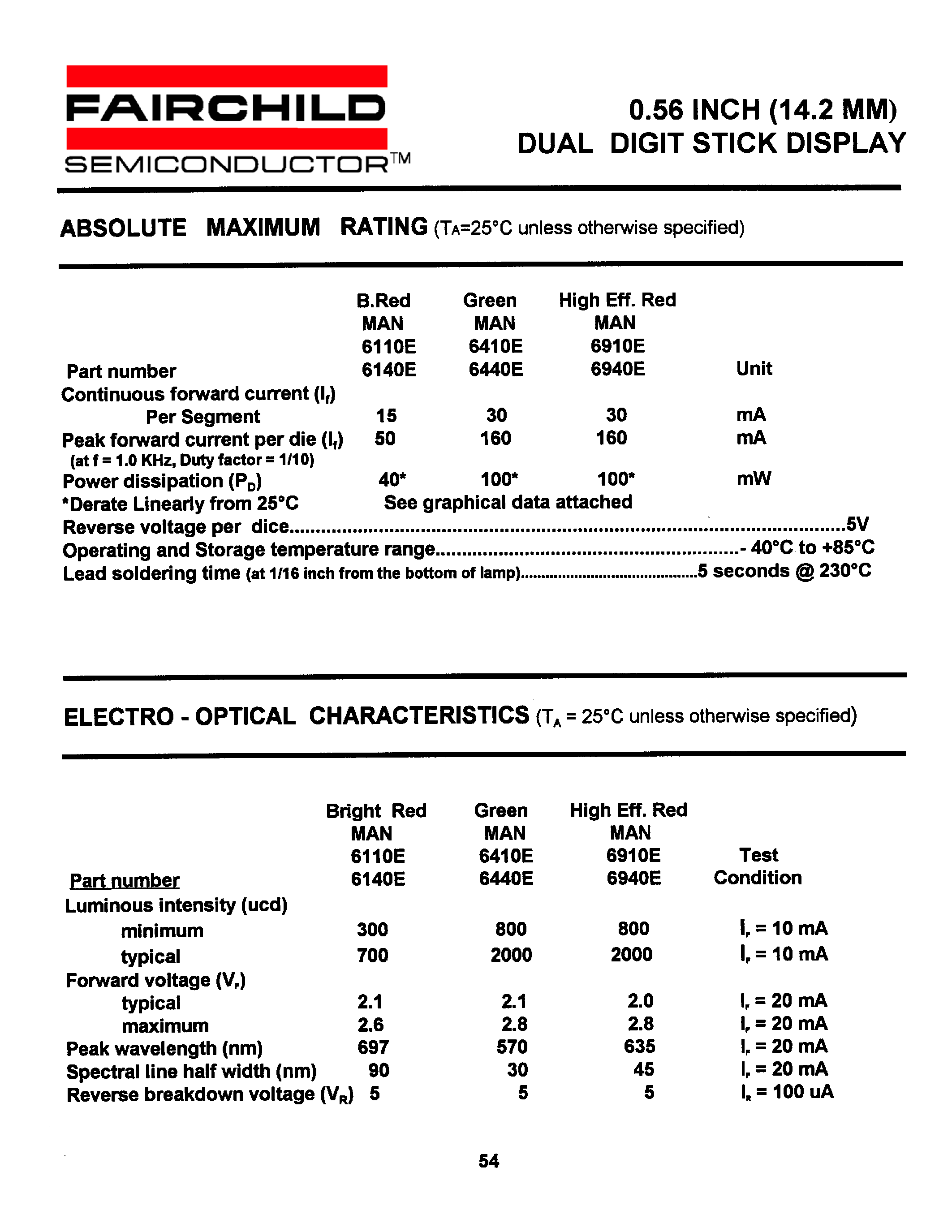 Datasheet MAN6410E - 0.56 INCH (14.2 MM) DUAL DIGIT STICK DISPLAY page 2