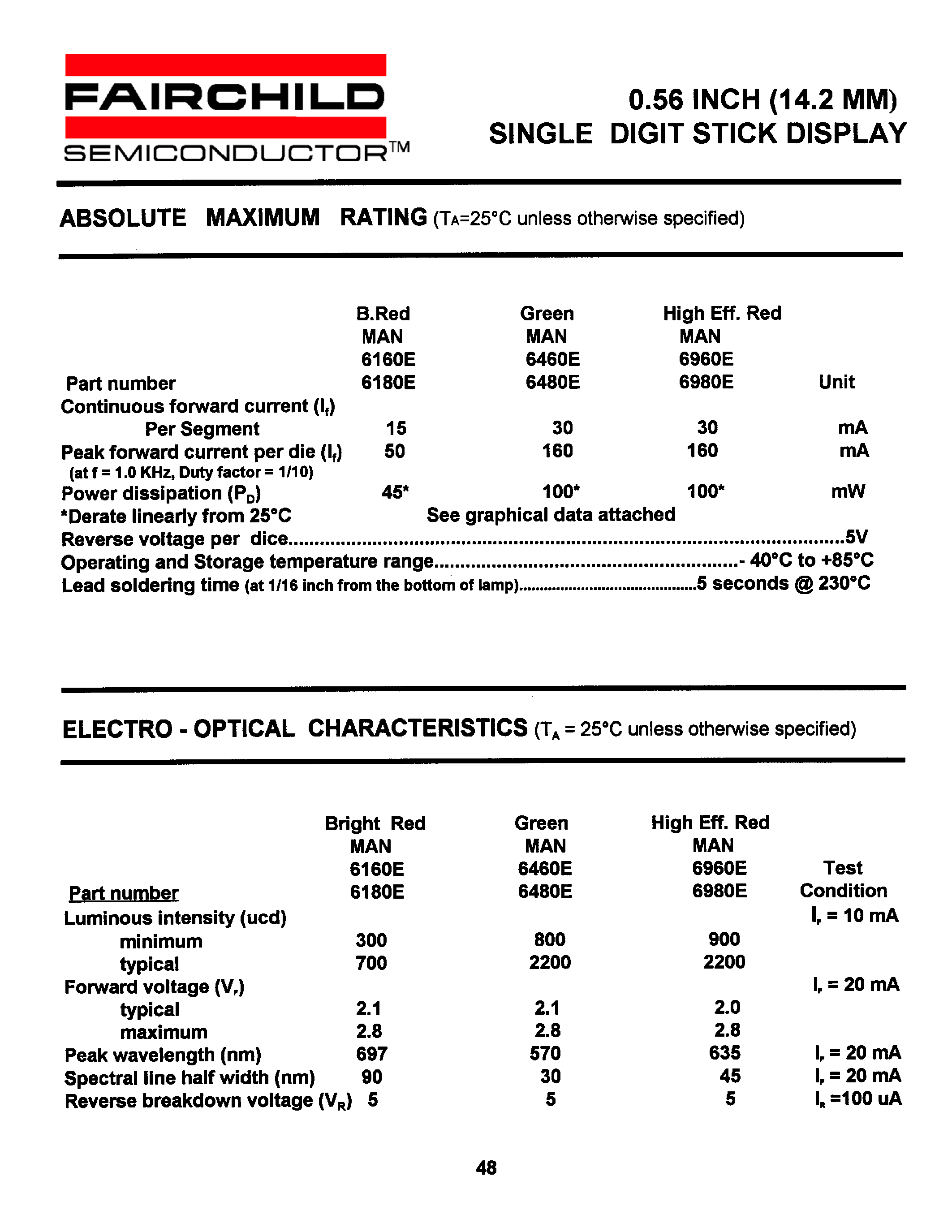 Datasheet MAN6460E - 0.56 INCH (14.2 MM) SINGLE DIGIT STICK DISPLAY page 2