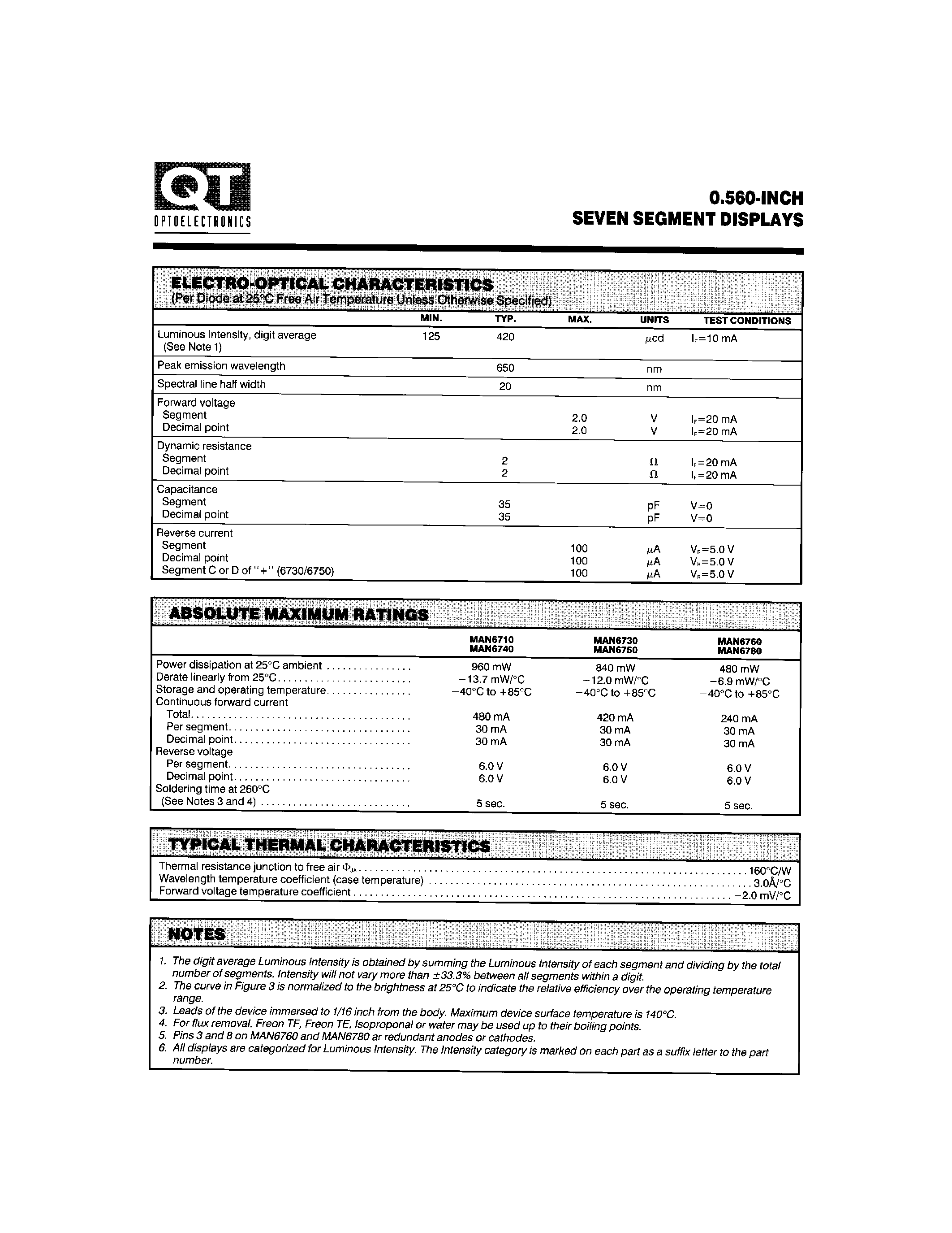 Datasheet MAN6780 - 0.560-INCH SEVEN SEGMENT DISPLAYS page 2