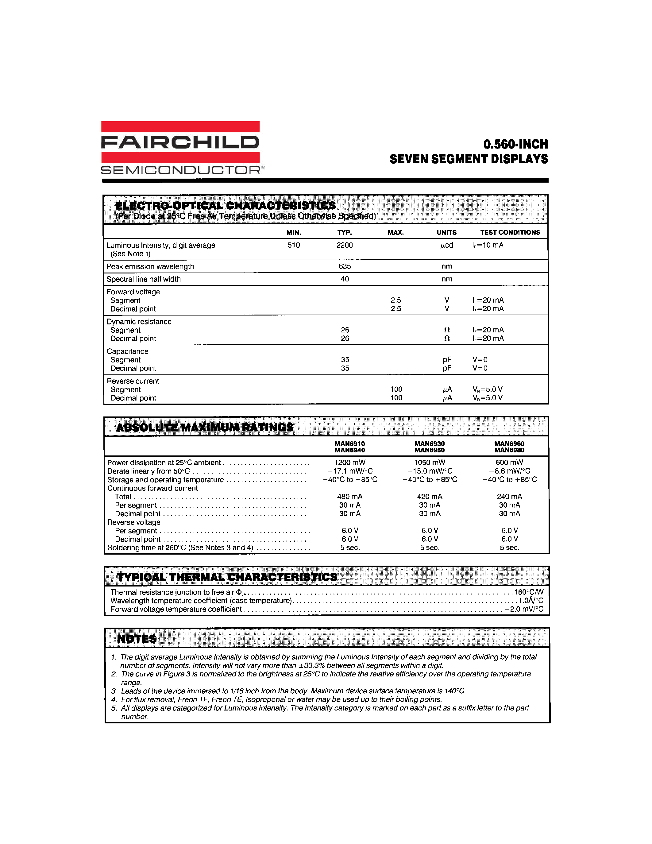 Datasheet MAN6940 - 0.560-INCH SEVEN SEGMENT DISPLAYS page 2