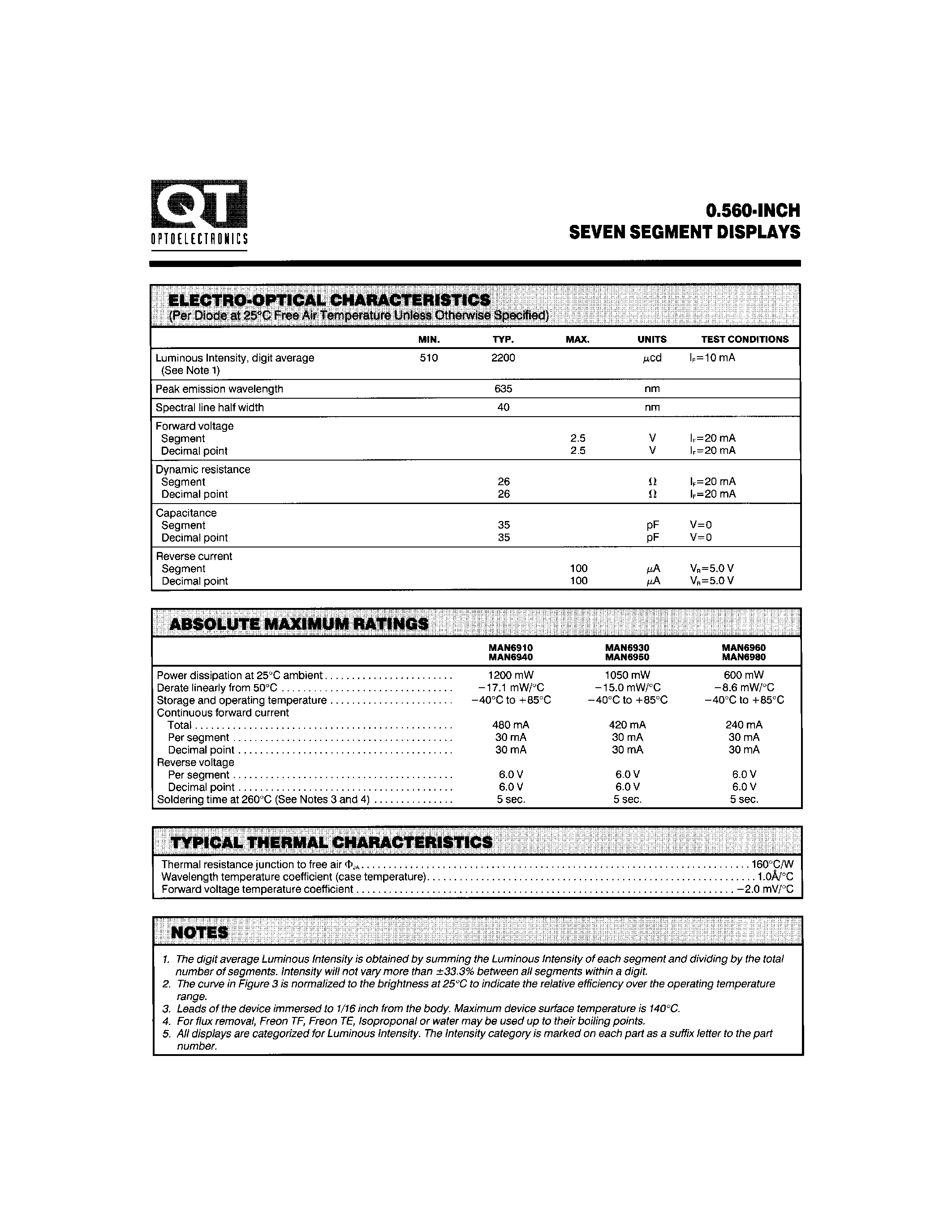 Datasheet MAN6980 - 0.560-INCH SEVEN SEGMENT DISPLAYS page 2
