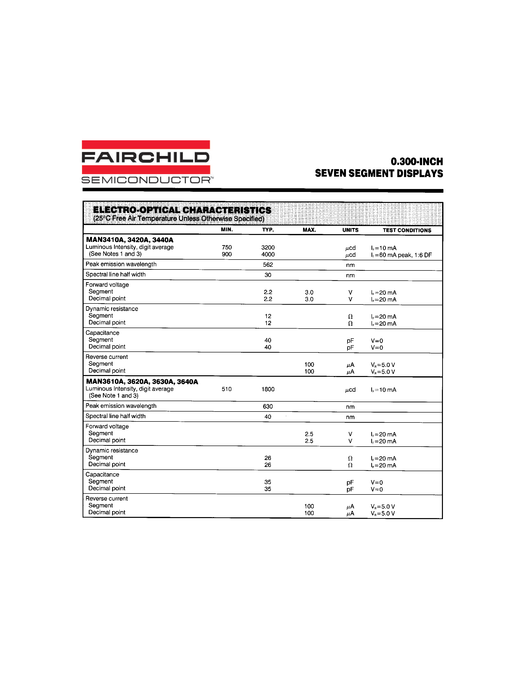 Datasheet MAN73A - 0.300-INCH SEVEN SEGMENT DISPLAYS page 2