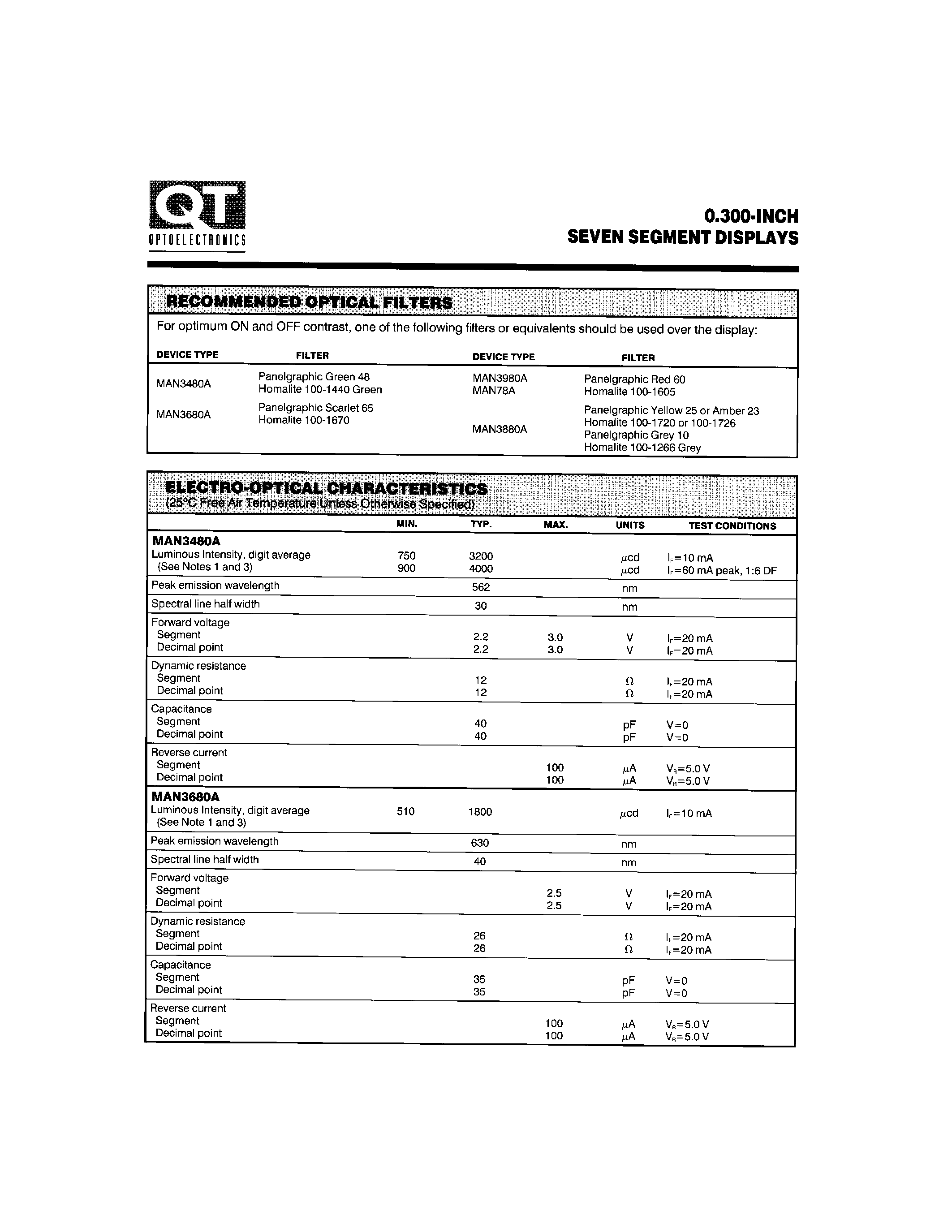 Datasheet MAN78A - 0.300-INCH SEVEN SEGMENT DISPLAYS page 2
