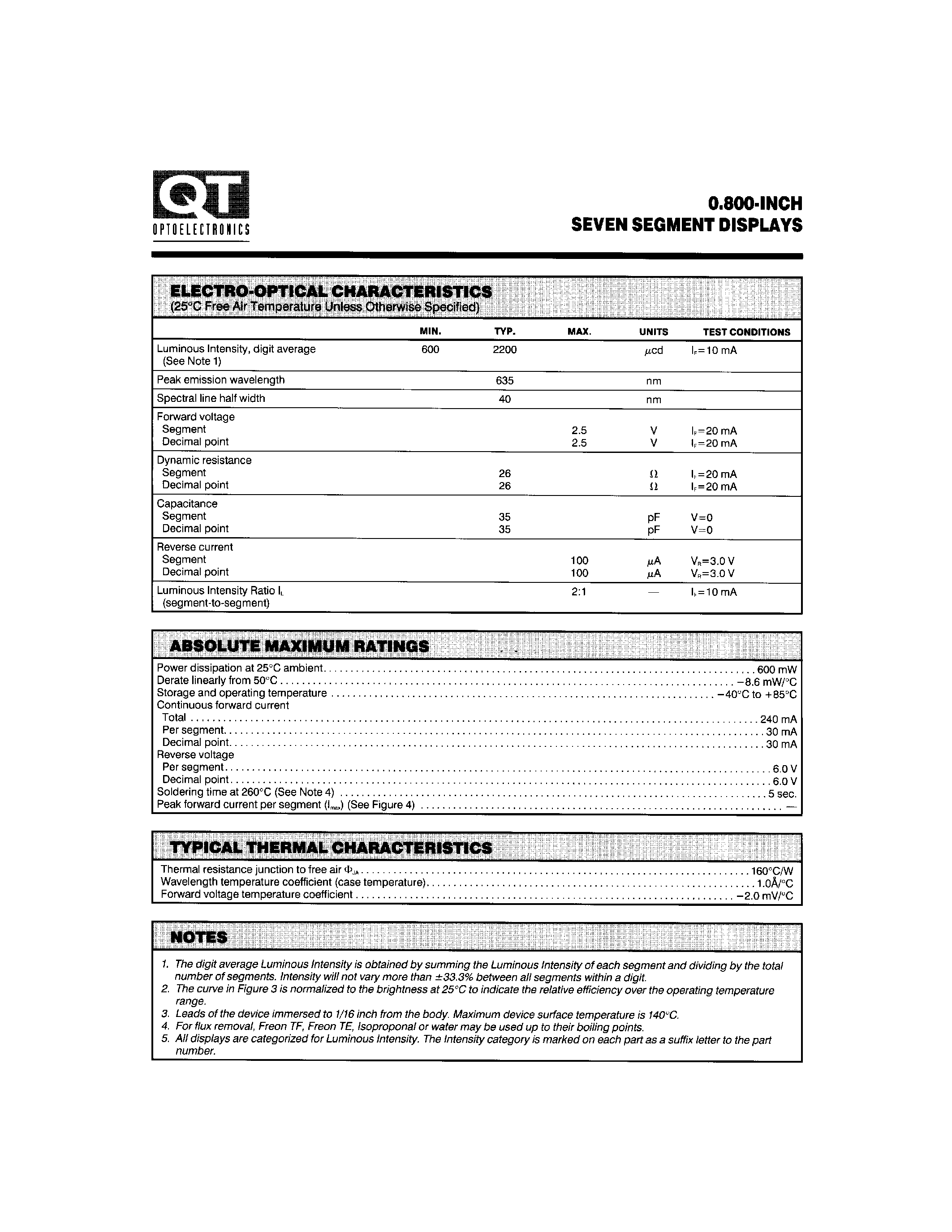 Datasheet MAN8900 - 0.800-INCH SEVEN SEGMENT DISPLAYS page 2