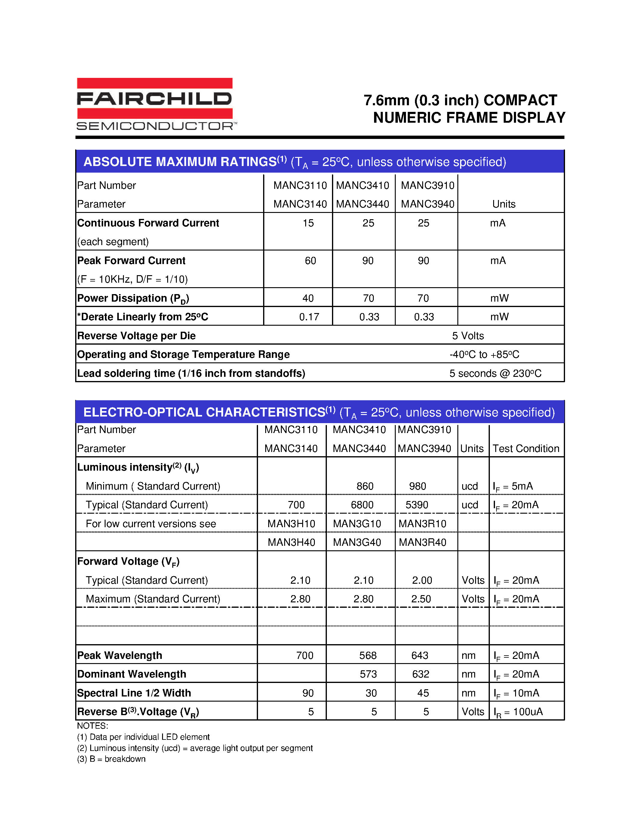 Даташит на микросхему MANC3410 страница 2 Даташит MANC3410 - 7.6mm 0.3 inch COMPACT NUMERIC FRAME DISPLAY страница 2