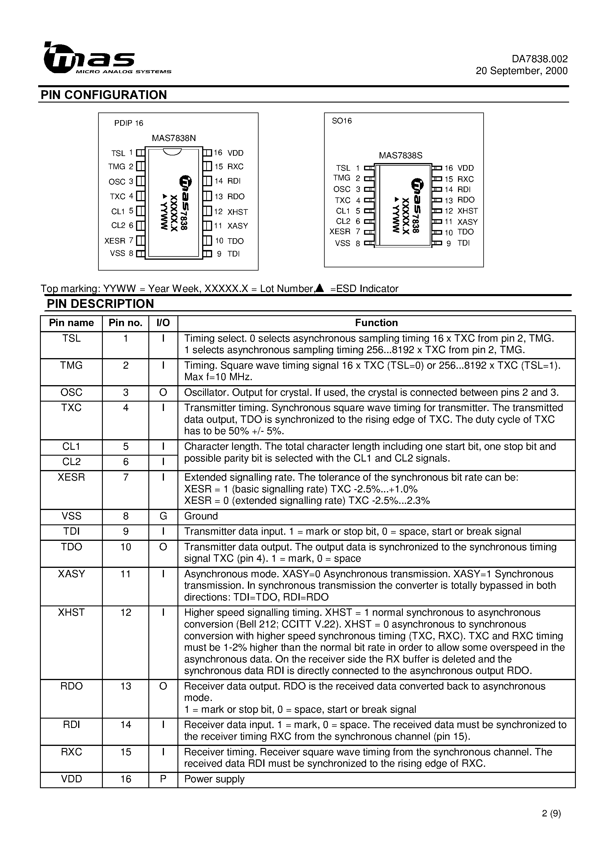 Datasheet MAS7838S-T - SYNCHRONOUS TO ASYNCHRONOUS CONVERTER SAC CMOS page 2