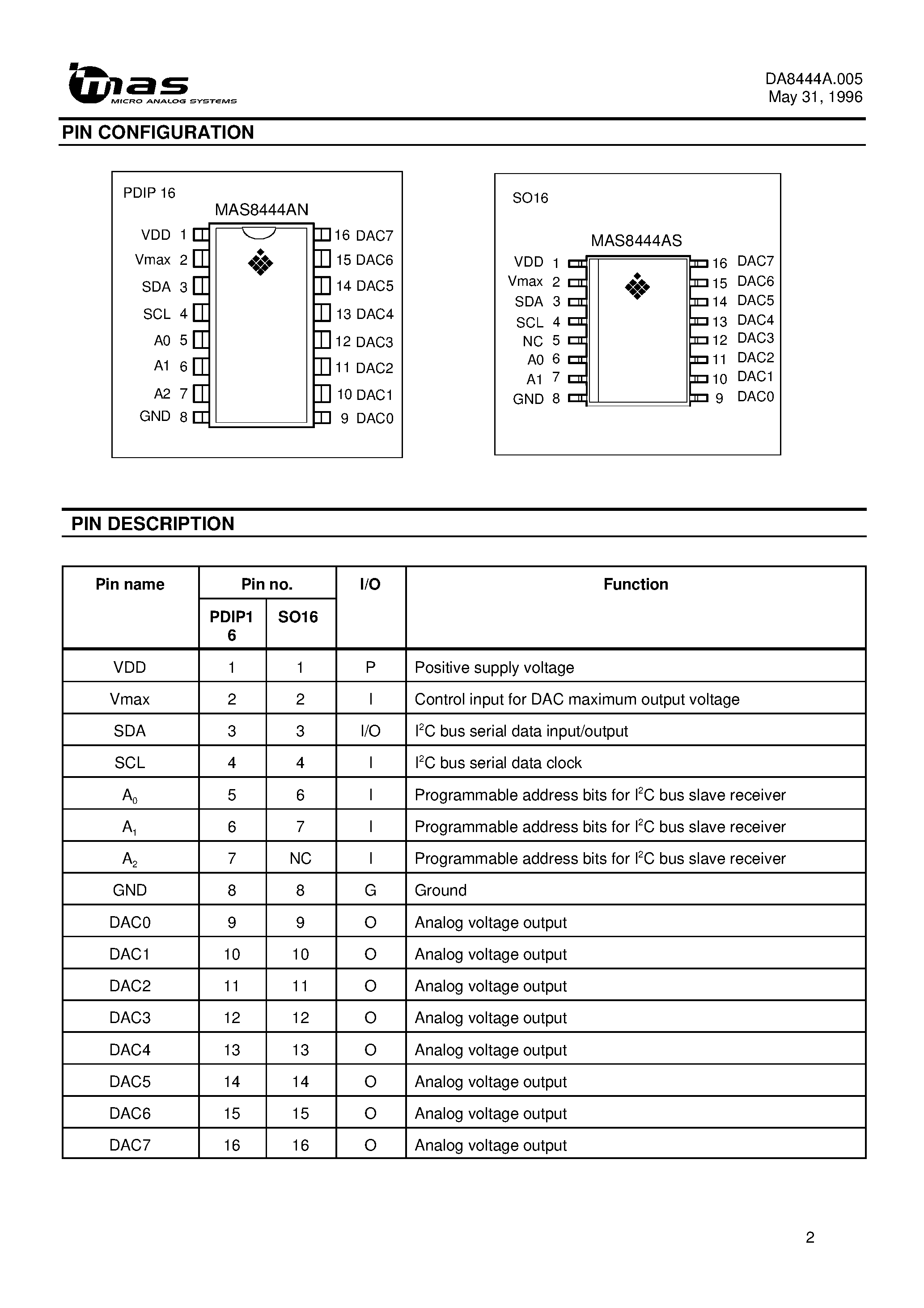 Datasheet MAS8444AS - OCTAL 6-BIT TRIMMER IC page 2