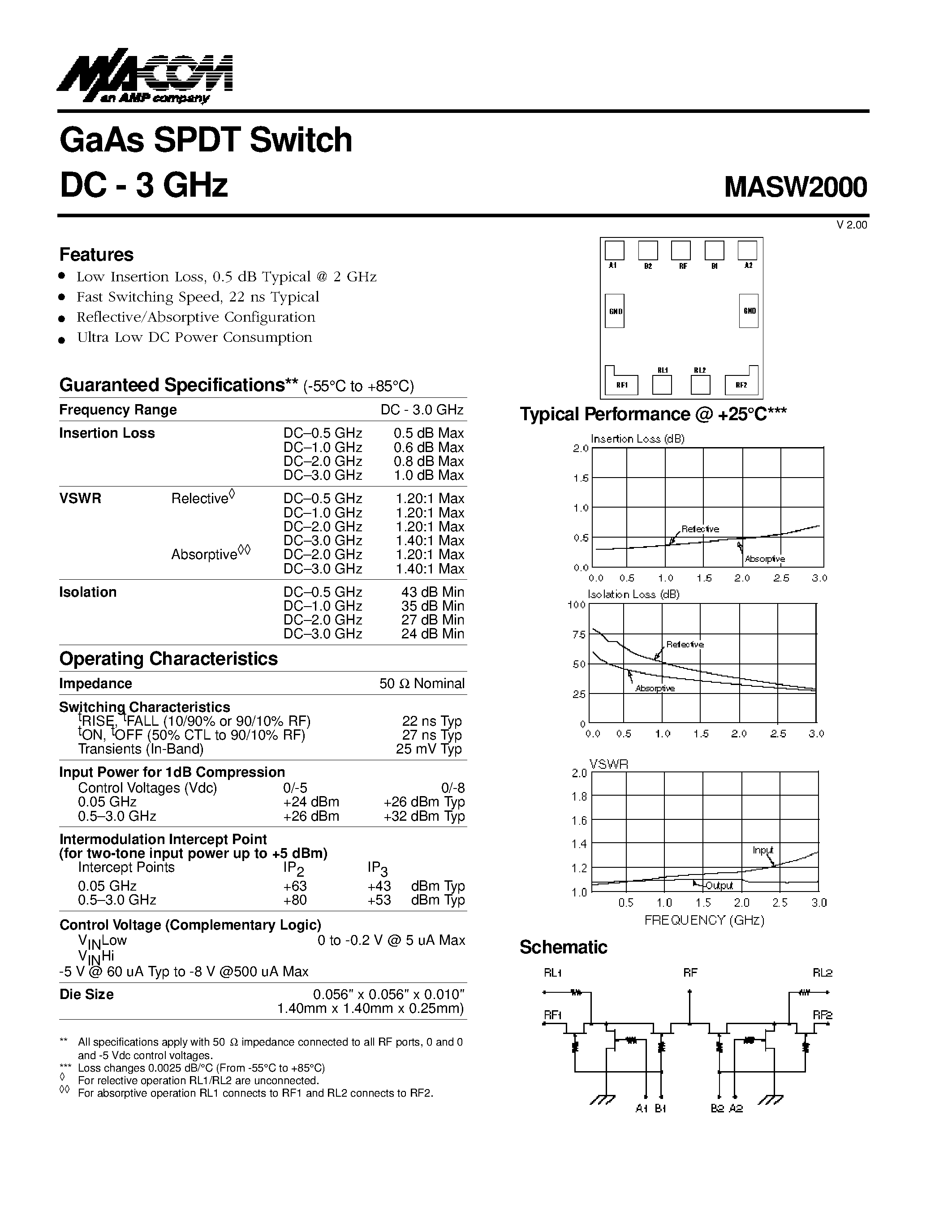 Datasheet MASW2000 - GaAs SPDT Switch DC - 3 GHz page 1