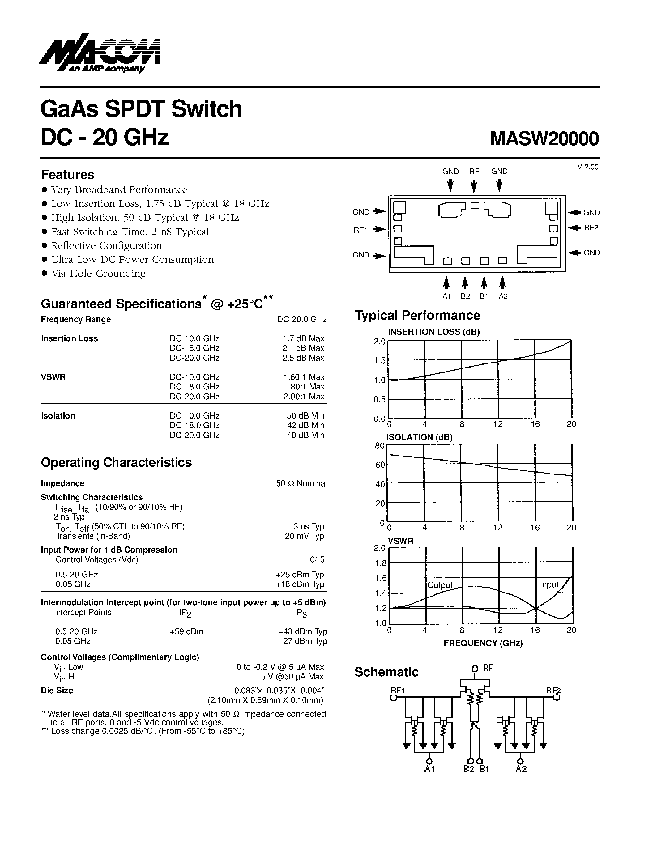Datasheet MASW20000 page 1 Datasheet MASW20000 - GaAs SPDT Switch DC - 20 GHz page 1