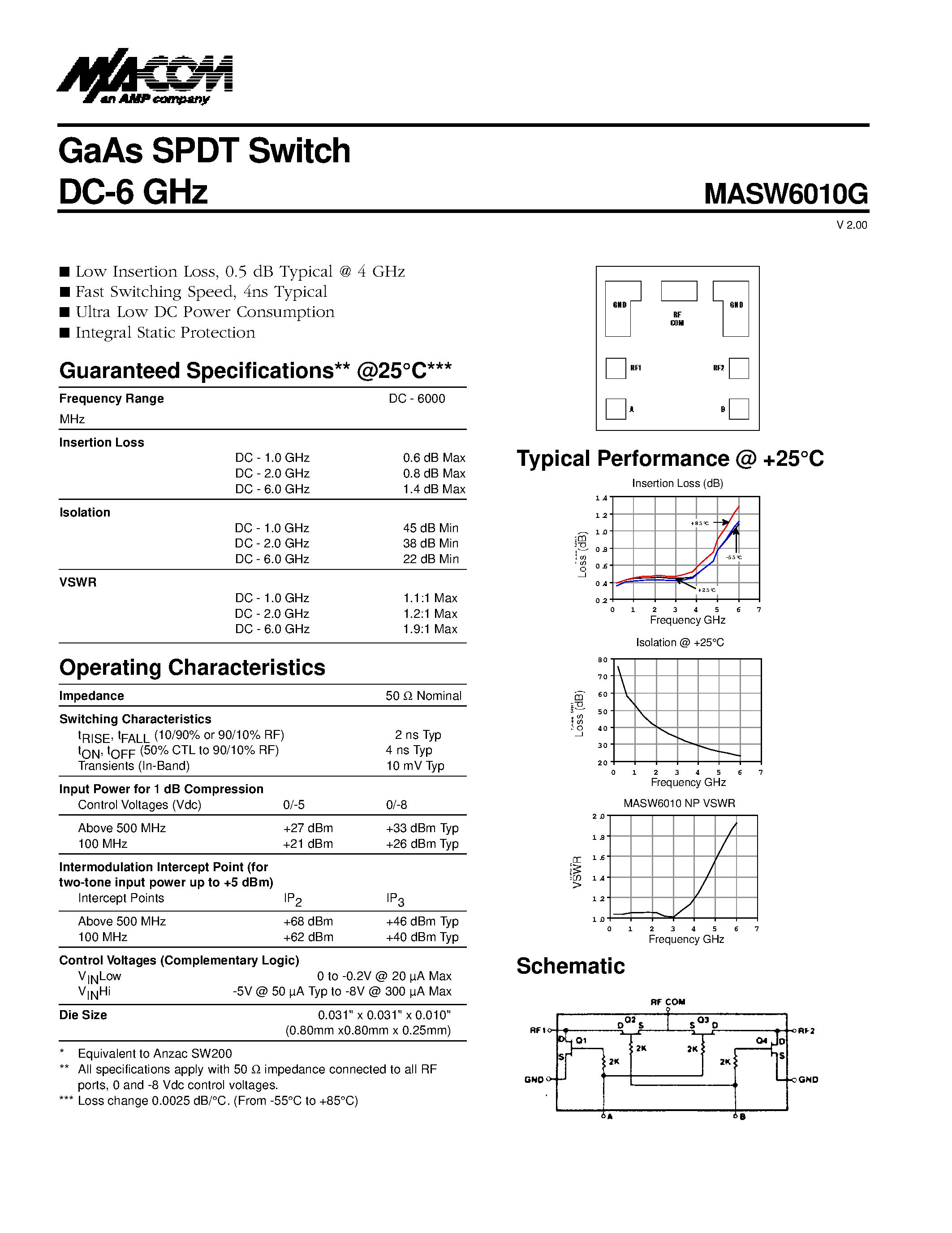 Datasheet MASW6010G - GaAs SPDT Switch DC-6 GHz page 1