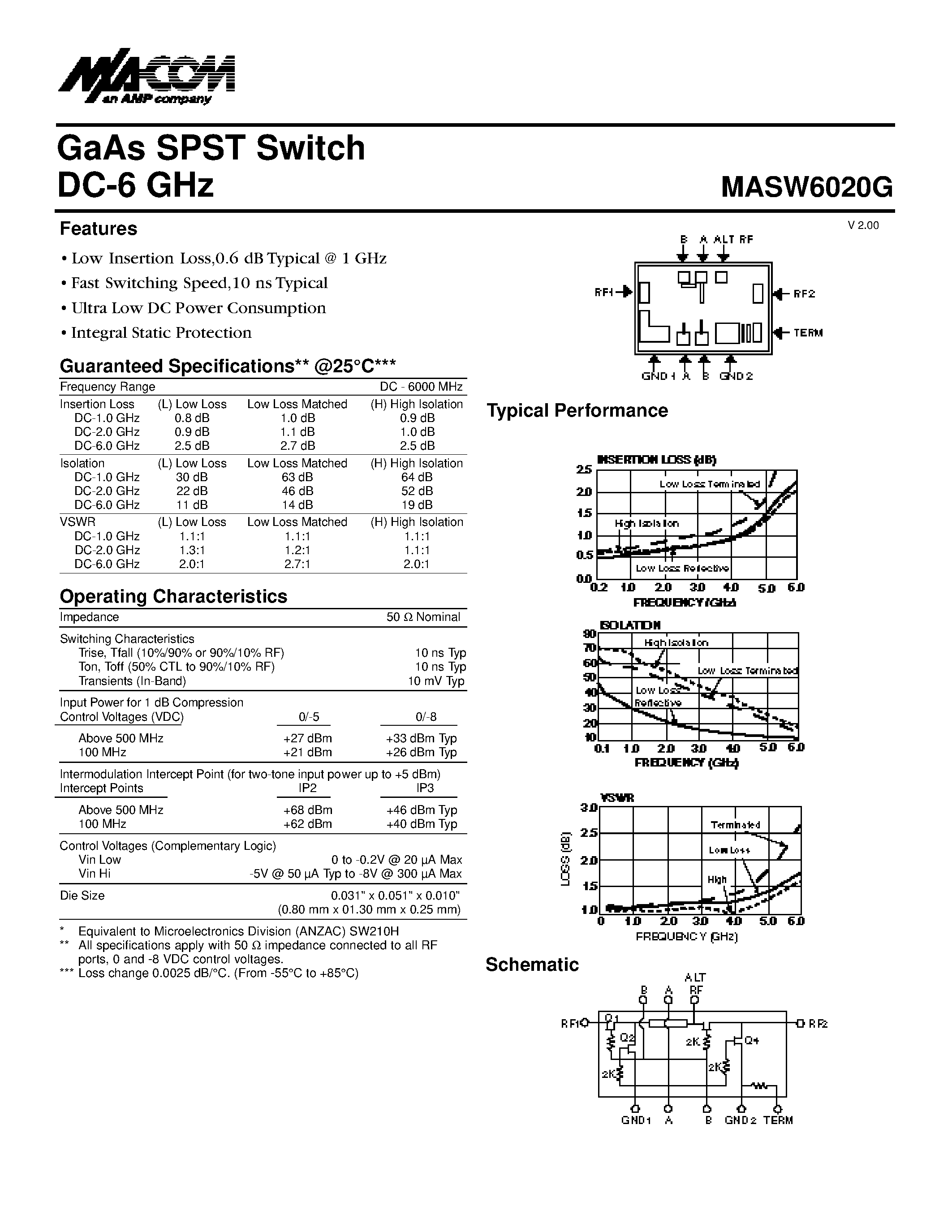 Datasheet MASW6020G - GaAs SPST Switch DC-6 GHz page 1