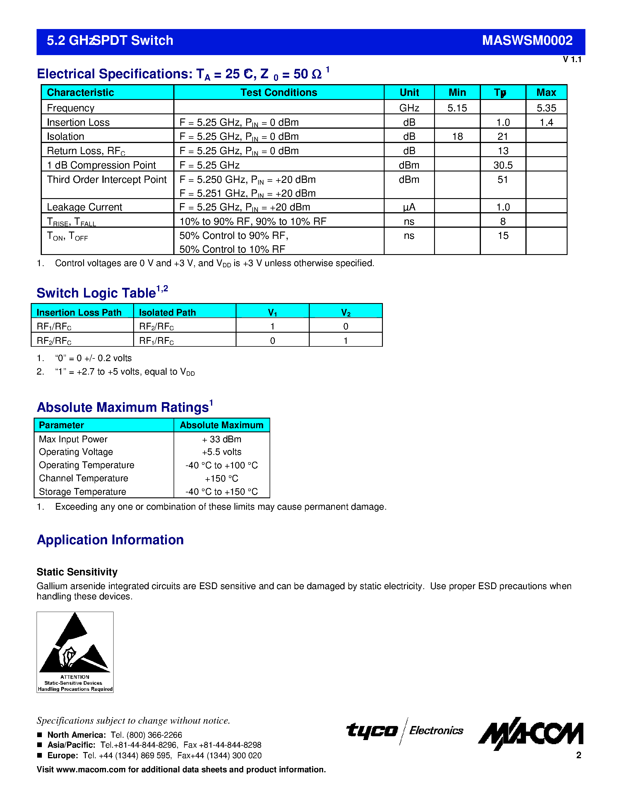 Datasheet MASWSM0002SMB - 5.2 GHz SPDT Switch page 2