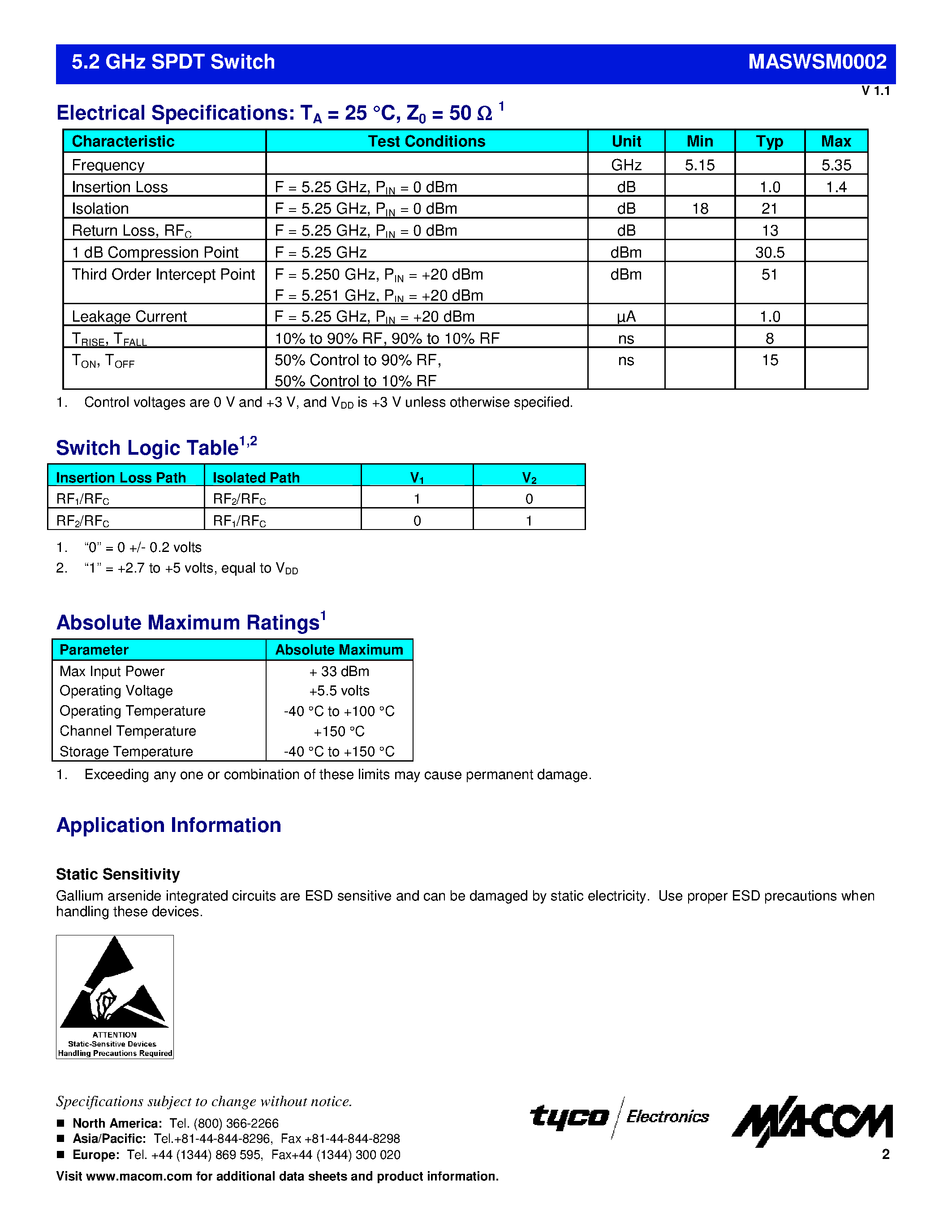 Datasheet MASWSM0002TR - 5.2 GHz SPDT Switch page 2