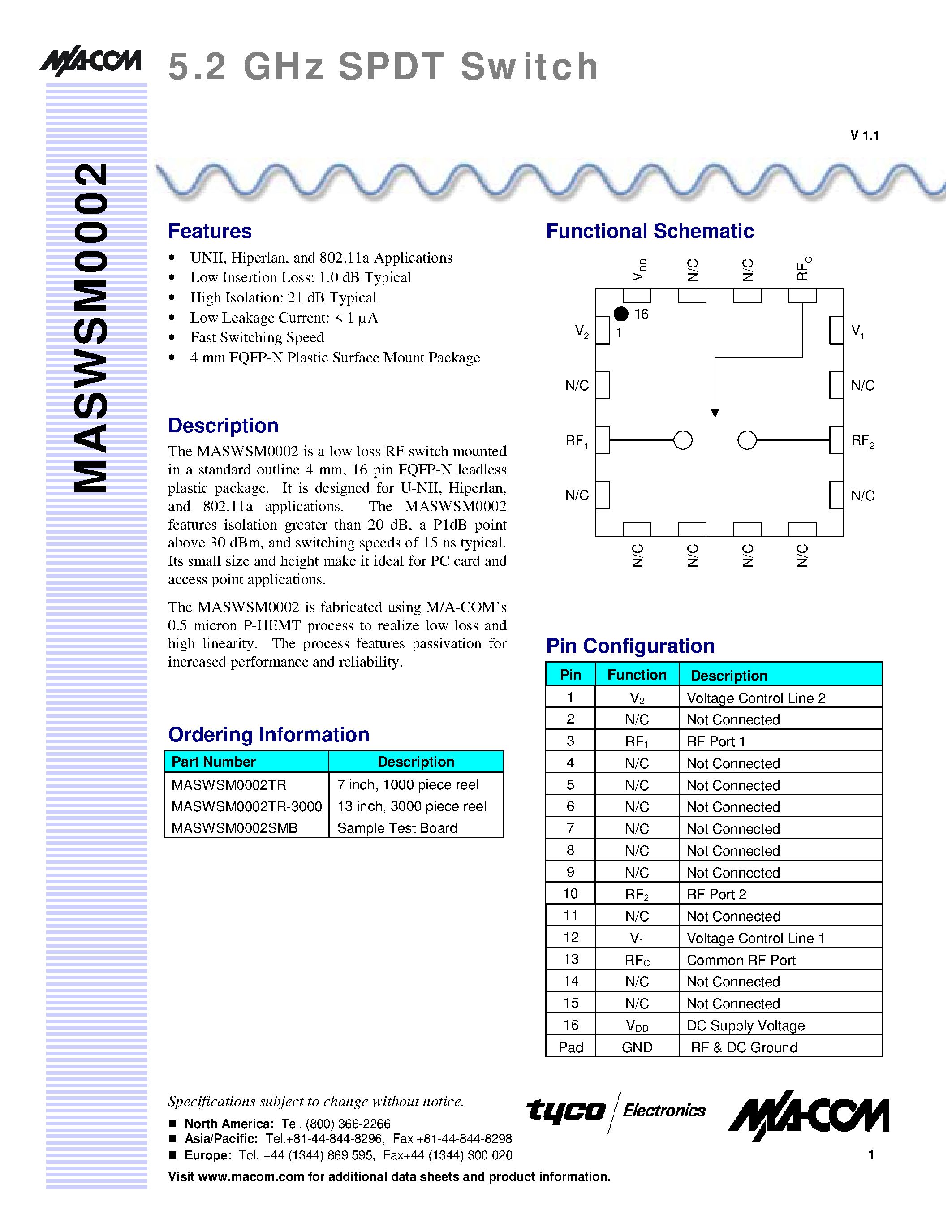 Datasheet MASWSM0002TR-3000 - 5.2 GHz SPDT Switch page 1