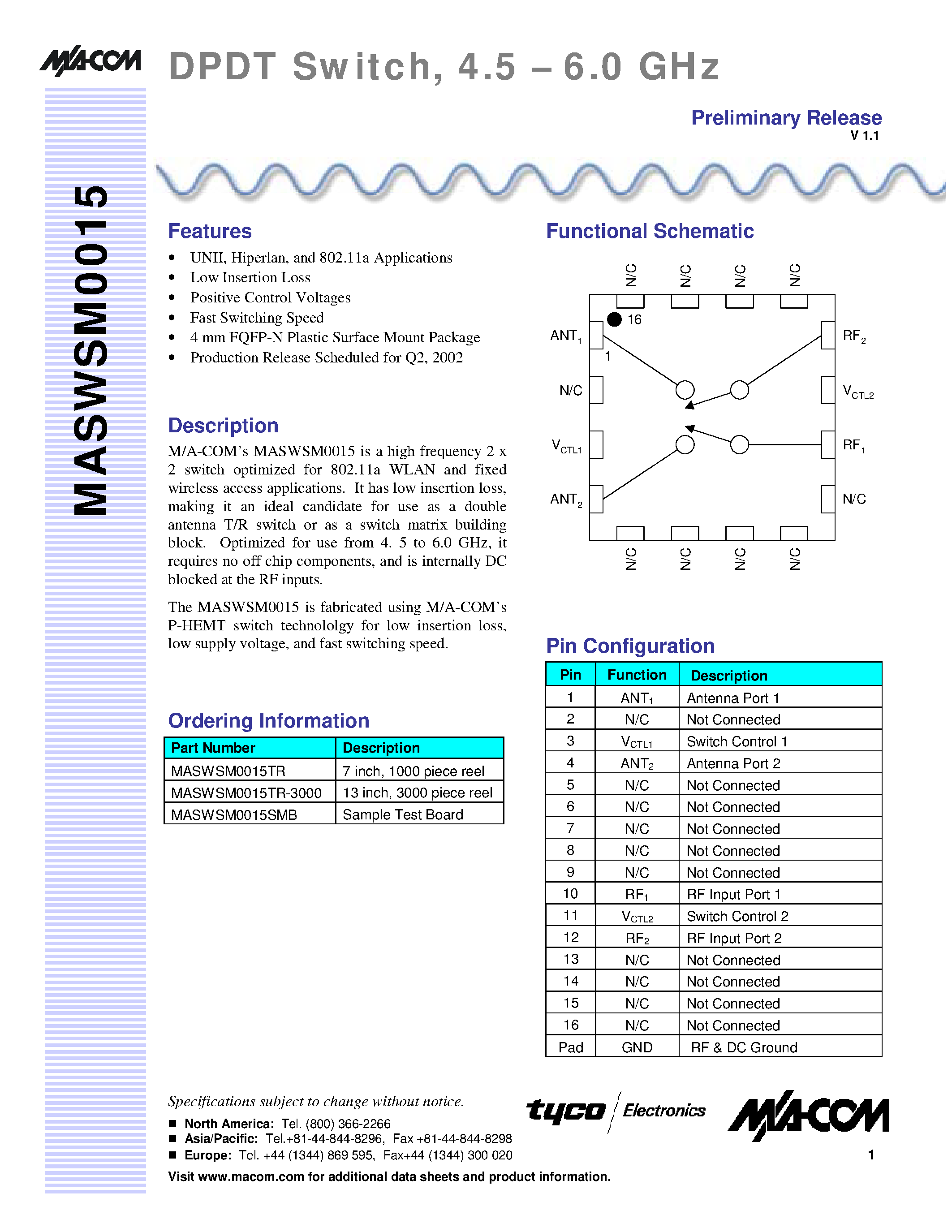 Datasheet MASWSM0015 - DPDT Switch / 4.5 - 6.0 GHz page 1