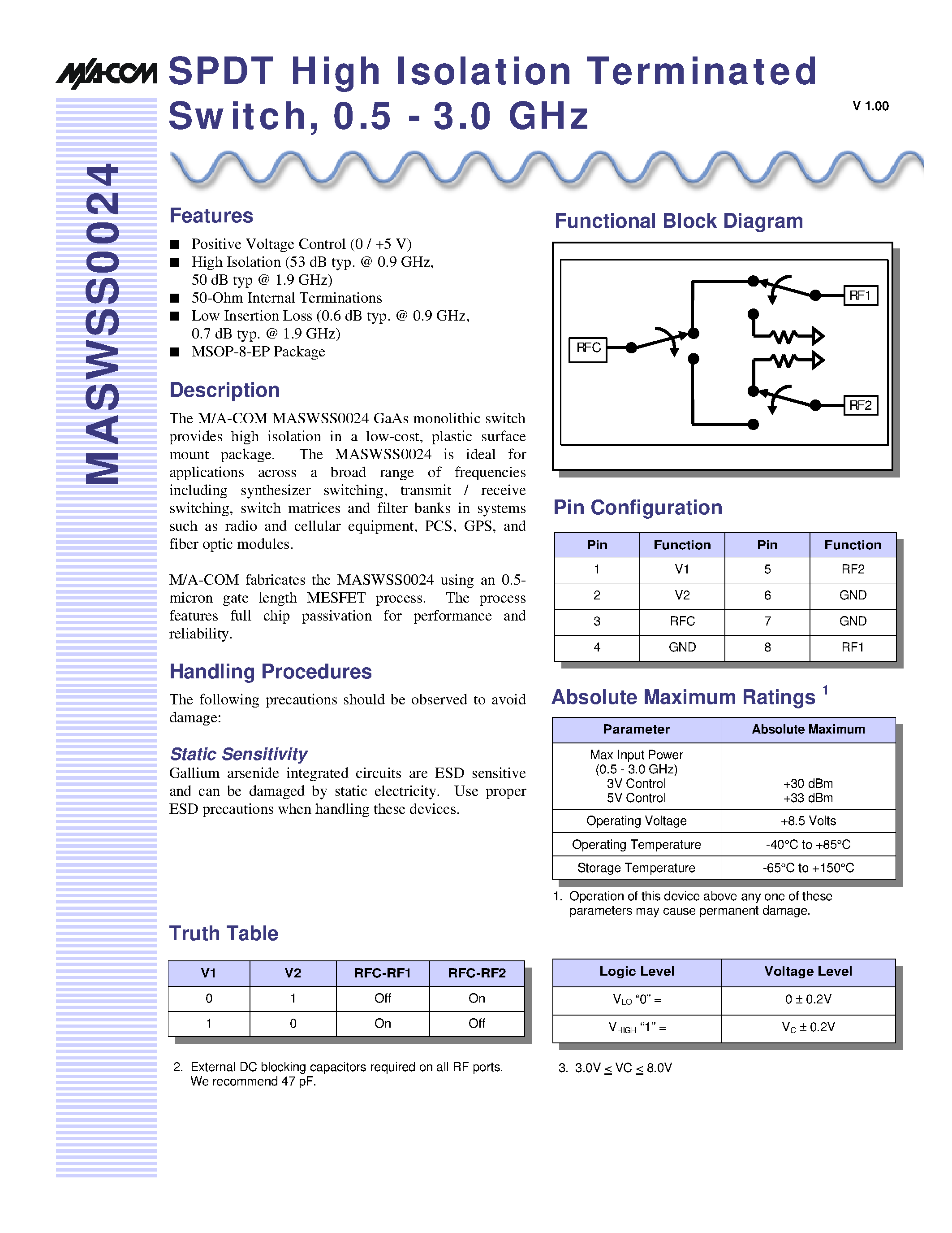 Datasheet MASWSS0024SMB - SPDT High Isolation Terminated Switch / 0.5 - 3.0 GHz page 1