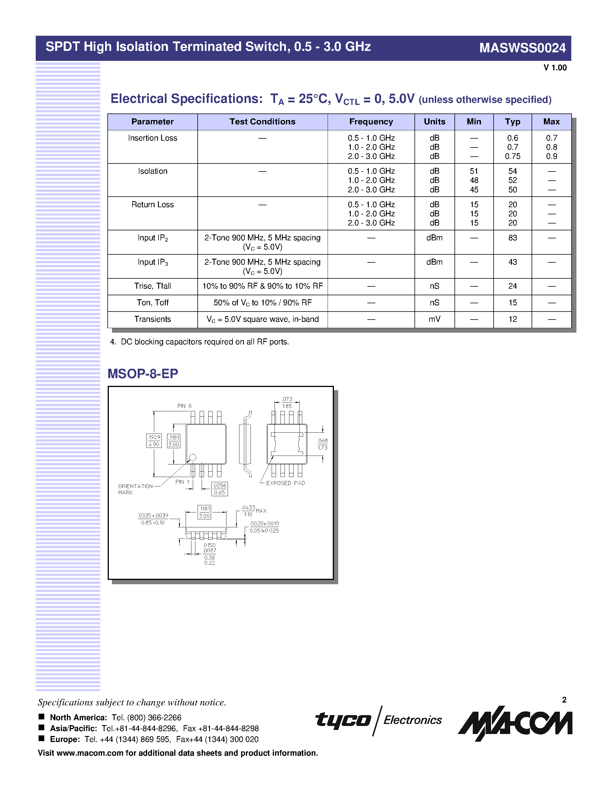 Datasheet MASWSS0024SMB - SPDT High Isolation Terminated Switch / 0.5 - 3.0 GHz page 2